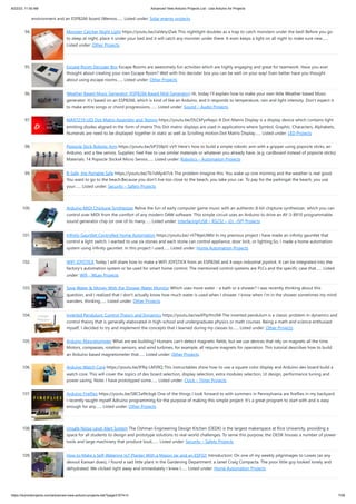 8/22/23, 11:50 AM Advanced View Arduino Projects List - Use Arduino for Projects
https://duino4projects.com/advanced-view-arduino-projects-list/?page31074=3 7/58
environment and an ESP8266 board (Wemos…... Listed under: Solar energy projects
94. Monster Catcher Night Light https://youtu.be/iJaVeIyJZwk This nightlight doubles as a trap to catch monsters under the bed! Before you go
to sleep at night, place it under your bed and it will catch any monster under there. It even keeps a light on all night to make sure new…...
Listed under: Other Projects
95. Escape Room Decoder Box Escape Rooms are awesomely fun activities which are highly engaging and great for teamwork. Have you ever
thought about creating your own Escape Room? Well with this decoder box you can be well on your way! Even better have you thought
about using escape rooms…... Listed under: Other Projects
96. Weather Based Music Generator (ESP8266 Based Midi Generator) Hi, today I'll explain how to make your own little Weather based Music
generator. It's based on an ESP8266, which is kind of like an Arduino, and it responds to temperature, rain and light intensity. Don't expect it
to make entire songs or chord progressions.…... Listed under: Sound – Audio Projects
97. MAX7219 LED Dot Matrix Assembly and Testing https://youtu.be/DLC6FyxNayo A Dot-Matrix Display is a display device which contains light
emitting diodes aligned in the form of matrix.This Dot matrix displays are used in applications where Symbol, Graphic, Characters, Alphabets,
Numerals are need to be displayed together in static as well as Scrolling motion.Dot Matrix Display…... Listed under: LED Projects
98. Popsicle Stick Robotic Arm https://youtu.be/bP358pV-vVY Here's how to build a simple robotic arm with a gripper using popsicle sticks, an
Arduino, and a few servos. Supplies: Feel free to use similar materials or whatever you already have. (e.g. cardboard instead of popsicle sticks)
Materials: 14 Popsicle Sticks4 Micro Servos…... Listed under: Robotics – Automation Projects
99. B-Safe, the Portable Safe https://youtu.be/7b1sMp4J7ck The problem Imagine this: You wake up one morning and the weather is real good.
You want to go to the beach.Because you don't live too close to the beach, you take your car. To pay for the parkingat the beach, you use
your…... Listed under: Security – Safety Projects
100. Arduino MIDI Chiptune Synthesizer Relive the fun of early computer game music with an authentic 8-bit chiptune synthesizer, which you can
control over MIDI from the comfort of any modern DAW software. This simple circuit uses an Arduino to drive an AY-3-8910 programmable
sound generator chip (or one of its many…... Listed under: Interfacing(USB – RS232 – I2c -ISP) Projects
101. Infinity Gauntlet Controlled Home Automation https://youtu.be/-H7YejeUWbI In my previous project i have made an infinity gauntlet that
control a light switch. I wanted to use six stones and each stone can control appliance, door lock, or lighting.So, I made a home automation
system using infinity gauntlet. In this project I used…... Listed under: Home Automation Projects
102. WIFI JOYSTICK Today I will share how to make a WIFI JOYSTICK from an ESP8266 and 4 ways industrial joystick. It can be integrated into the
factory's automation system or be used for smart home control. The mentioned control systems are PLCs and the specific case that…... Listed
under: Wifi - WLan Projects
103. Save Water & Money With the Shower Water Monitor Which uses more water - a bath or a shower? I was recently thinking about this
question, and I realized that I don't actually know how much water is used when I shower. I know when I'm in the shower sometimes my mind
wanders, thinking…... Listed under: Other Projects
104. Inverted Pendulum: Control Theory and Dynamics https://youtu.be/xwXPipYmJ9A The inverted pendulum is a classic problem in dynamics and
control theory that is generally elaborated in high-school and undergraduate physics or math courses. Being a math and science enthusiast
myself, I decided to try and implement the concepts that I learned during my classes to…... Listed under: Other Projects
105. Arduino Magnetometer What are we building? Humans can't detect magnetic fields, but we use devices that rely on magnets all the time.
Motors, compasses, rotation sensors, and wind turbines, for example, all require magnets for operation. This tutorial describes how to build
an Arduino based magnetometer that…... Listed under: Other Projects
106. Arduino Watch Core https://youtu.be/lFRq-LM5flQ This instructables show how to use a square color display and Arduino dev board build a
watch core. This will cover the topics of dev board selection, display selection, extra modules selection, UI design, performance tuning and
power saving. Note: I have prototyped some…... Listed under: Clock – Timer Projects
107. Arduino Fireflies https://youtu.be/S8C5a9tcbgk One of the things I look forward to with summers in Pennsylvania are fireflies in my backyard.
I recently taught myself Adruino programming for the purpose of making this simple project. It's a great program to start with and is easy
enough for any…... Listed under: Other Projects
108. Unsafe Noise Level Alert System The Oshman Engineering Design Kitchen (OEDK) is the largest makerspace at Rice University, providing a
space for all students to design and prototype solutions to real-world challenges. To serve this purpose, the OEDK houses a number of power
tools and large machinery that produce loud,…... Listed under: Security – Safety Projects
109. How to Make a Self-Watering IoT Planter With a Mason Jar and an ESP32! Introduction: On one of my weekly pilgrimages to Lowes (as any
devout Kansan does), I found a sad little plant in the Gardening Department: a Janet Craig Compacta. The poor little guy looked lonely and
dehydrated. We clicked right away and immediately I knew I…... Listed under: Home Automation Projects
 