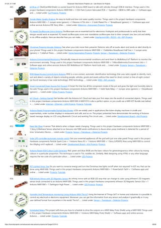4/1/24, 9:17 AM Advanced View Arduino Projects List - Use Arduino for Projects
https://duino4projects.com/advanced-view-arduino-projects-list/?page31074=3 29/58
443. IoT4Car (2) ObdiiUartMkrShield is a socket board for Arduino MKR board to talk with vehicles through ODB-II interface. Things used in this
project Hardware components Arduino MKR1000 × 1 OSH Park Custom fabricated PCB × 1 Sparkfun - OBDII to DB9 cable × 1 Software apps
and…... Listed under: Car Projects, Projects
444. Simple Water Quality Analysis An easy-to-build and low-cost water quality monitor. Things used in this project Hardware components
Arduino MKR1000 × 1 Jumper wires (generic) × 5 Resistor 4.75k ohm × 2 Gold-Plated Pin × 7 Breadboard (generic) × 1 Software apps and
online services Arduino IDE Story After…... Listed under: Metering – Instrument Projects, Projects
445. PC-based Oscilloscope Using Arduino Oscilloscopes are an essential tool for electronics hobbyists and professionals to verify that their
designs would work as expected. PC-based oscilloscopes score over standalone oscilloscopes due to their compact size, low cost and ability
to do offline analysis. Here we describe how you can make…... Listed under: Interfacing(USB – RS232 – I2c -ISP) Projects
446. Christmas Presents Intruder Detector See when your kids move their presents! Detector sets off an audio alarm and sends an alert directly to
your phone! Things used in this project Hardware components Arduino MKR1000 × 1 Solderless Breadboard Half Size × 1 Jumper wires
(generic) × 1 Adafruit Piezo…... Listed under: Home Automation Projects, Projects, Sensor – Transducer – Detector Projects
447. Arduino Environmental Monitoring Periodically measure environmental conditions and send them to WolkAbout IoT Platform to monitor the
environment remotely. Things used in this project Hardware components Arduino MKR1000 × 1 MikroElektronika Environment click × 1
Software apps and online services Arduino IDE WolkAbout IoT Platform Hand tools and…... Listed under: Projects, Sensor – Transducer –
Detector Projects
448. RFID Based Access Control Using Arduino RFID is a non-contact, automatic identification technology that uses radio signals to identify, track,
sort and detect a variety of objects including people, vehicles, goods and assets without the need for direct contact or line-of-sight contact
(as found necessary in bar code technology). RFID technology…... Listed under: RFID - NFC projects
449. Smart Connected Open Source Pot (Scopot) A Smart Pot that has all the component inside of the pot and gives the light and humidity data to
the web Things used in this project Hardware components Arduino MKR1000 × 1 Solid State Relay × 1 Jumper wires (generic) × 1 Breadboard
(generic)…... Listed under: Other Projects, Projects
450. IoT Cloud – Getting Started Get familiar with the Arduino IoT Cloud and take your first steps into the world of connected objects. Things used
in this project Hardware components Arduino MKR1000 A MKR1010 is also a perfect option, or you could use a MKR IOT Bundle (see below)
×…... Listed under: Internet – Ethernet – LAN Projects, Projects, Tutorials
451. Arduino Based Programmable Digital Data Display LCDs are widely used in applications like token-display machines in smalls and
supermarkets, order number displays in restaurants and café, and so on. The project presented here demonstrates the working of Arduino
based message display on LCD using Bluetooth. Circuit and working This circuit uses…... Listed under: Development Board – Kits Projects
452. Keep Me Clean A sensor That detects when a diaper needs changing. Things used in this project Hardware components Arduino MKR1000 ×
1 Story A Methane Sensor attached to an Genuino mkr1000 sends notifications to Azure when poop (methane) is detected for a period of
time. Schematics Device…... Listed under: Projects, Sensor – Transducer – Detector Projects
453. Solar UPS controller/automatic transfer switch Get your essential appliances off the grid with just one solar panel Things used in this project
Hardware components Particle Spark Core × 1 Arduino Nano R3 × 1 Arduino MKR1000 × 1 Story [UPDATE] Now using MKR1000 to control
the UNplug unit I replaced…... Listed under: Development Board – Kits Projects, Projects
454. Arduino Based RGB Colour Code Generator Red, green and blue (RGB) are the basic colours for generatingvarious other colours by mixing
colours in a particular proportion. This technique is used in TVs, mobiles etc. Similarly, Web designing using HTML or any other language
requires the hex code of a particular colour…... Listed under: LED Projects
455. IOT Lighted Xmas Tree Do you want to conserve energy and turn the Christmas tree lights on/off when not required? In IOT era, that can be
done using MKR1000. Things used in this project Hardware components Arduino MKR1000 × 1 PowerSwitch Tail II × 1 Software apps and
online…... Listed under: Projects, Tutorials
456. RGB Infinity Mirror with 3D Magnetic Sensor An infinity mirror with an RGB LED strip that can change its color using Infineon's 3D magnetic
sensor knob connected to an Arduino MKR1000. Things used in this project Hardware components Infineon 3D Magnetic Sensor 2Go × 1
Arduino MKR1000 × 1 Darlington High Power…... Listed under: LED Projects, Projects
457. Humidity And Temperature monitoring Using Arduino With The IoT Using the Internet of Things (IoT) in homes and industries it is possible to
control any electrical or electronic equipment. Moreover, you can get the information from any sensor and analyse it graphically or in any
user-defined format from anywhere in the world. The IoT…... Listed under: Sensor – Transducer – Detector Projects
458. Scheduled Relays This project will show you how to schedule to drive the outputs on a MKR Relay Proto Shield using a MKR1000! Things used
in this project Hardware components Arduino MKR1000 × 1 Arduino MKR Relay Proto Shield × 1 Software apps and online services
Arduino…... Listed under: Projects, Tutorials
 