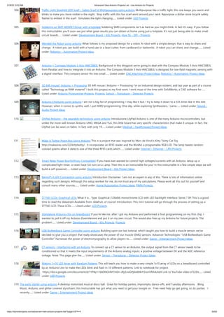 2/18/23, 9:03 AM Advanced View Arduino Projects List - Use Arduino for Projects
https://duino4projects.com/advanced-view-arduino-projects-list/?page31074=4 35/63
504. Traffic Light Stoplight LED Scarf – Safety Scarf of Righteousness using arduino Multipurpose like a traffic light, this one keeps you warm and
blinks to make you more visible in the night. Stop traffic with this fun scarf worn around your neck. Repurpose a dollar-store bicycle safety
flasher to embed in the scarf. Simulates the light changing…... Listed under: LED Projects
505. Soldering an SMT MOSFET Driver with a hotplate Soldering SMD components isn't as hard as you might think. In fact it's easy. If you follow
this instructables you'll soon see just what great results you can obtain at home using just a hotplate. It's not just being able to make small
circuit boards…... Listed under: Development Board – Kits Projects, How To – DIY – Projects
506. Wendell the Robot using arduino What follows is my proposed design for a robot. A robot with a simple design, that is easy to share and
change. A robot you can build with a hand saw or a laser cutter; from cardboard or karbonite. A robot you can share; and change.…... Listed
under: Robotics – Automation Project Ideas
507. Arduino + Compass Module 3-Axis HMC5883L Background In this blogpost we’re going to deal with the Compass Module 3-Axis HMC5883L
from Parallax and how to integrate it into an Arduino. The Compass Module 3-Axis HMC5883L is designed for low-field magnetic sensing with
a digital interface. This compact sensor fits into small…... Listed under: CNC Machines Project Ideas, Robotics – Automation Project Ideas
508. 3D AIR mouse | Arduino + Processing 3D AIR mouse | Arduino + Processing I'm an Industrial design student, and last year as part of a course
called "Technology as RAW materiel" I built this project as my final work. I work most of the time with SolidWorks, a CAD software for…...
Listed under: Arduino Programmer Projects, Projects, Sensor – Transducer – Detector Projects
509. Arduino Chiptunes usnig arduino I am not a big fan of programming. I may like it but, I try to keep it down to a 555 timer like in this ible.
However, when it comes to synths, well, I just NEED programming. One day, while exploring Synthesizers, I came…... Listed under: Sound –
Audio Project Ideas
510. LilyPad Arduino – the wearable technology using arduino Introduzione LilyPad Arduino is one of the many Arduino microcontrollers, but
unlike the more well-known Arduino UNO, MEGA and Yun, this little board has very specific characteristics that make it unique. In fact, the
LilyPad can be sewn on fabric. In fact, with only 19…... Listed under: Medical – Health based Project Ideas
511. Make A Twitter Poem Box Using Arduino This is a project that was inspired by Marc de Vinck's Kitty Twitty Cat Toy
http://makezine.com/22/kittytwitty/ . It incorporates an RFID reader and the BlinkM, a programable RGB LED. The lamp tweets random
colored poems when it detects one of the three RFID cards which…... Listed under: Internet – Ethernet – LAN Projects
512. Smart Relay Power Box(SiriProxy Compatible) If you have ever wanted to control high voltages/currents with an Arduino, setup up a
complicated light timer, or even have Siri turn on a Lamp. Then this is an instructable for you! In this instructable in a few simple steps we will
build a self-powered…... Listed under: Development Board – Kits Project Ideas
513. BennyP’s Light Contraption using arduino Introduction Disclaimer: I am not an expert in any of this. There is lots of information online
regarding such designs. Although this setup worked for me, do not trust any of my calculations. Please work all this out for yourself and
consult many other sources,…... Listed under: Home Automation Project Ideas, PWM Projects
514. ST7565 LCDs: Graphical LCDs What it is... Type: Graphical (128x64) monochrome LCD with LED backlight Interface: Serial / SPI This is a good
time to read the datasheet Available from: Adafruit, of course! Introduction: This mini-tutorial will go through the process of setting up a
ST7565 LCD. These LCDs…... Listed under: LCD Projects
515. Standalone Arduino chip on breadboard If you're like me, after I got my Arduino and performed a final programming on my first chip, I
wanted to pull it off my Arduino Duemilanove and put it on my own circuit. This would also free up my Arduino for future projects. The
problem…... Listed under: Development Board – Kits Projects, Projects
516. USB Biofeedback Game Controller using arduino Building upon our last tutorial, which taught you how to build a muscle sensor, we've
decided to give you a project that really showcases the power of our muscle (EMG) sensors. Advancer Technologies’ “USB Biofeedback Game
Controller” harnesses the power of electromyography to allow players to…... Listed under: Game – Entertainment Project Ideas
517. CT sensors – Interfacing with an Arduino To connect up a CT sensor to an Arduino, the output signal from the CT sensor needs to be
conditioned so that it meets the input requirements of the Arduino analog inputs: a positive voltage between 0V and the ADC reference
voltage. Note: This page give the…... Listed under: Sensor – Transducer – Detector Project Ideas
518. Making 1×10 LED Array with Random Patterns This will teach you how to make a very simple 1x10 array of LEDs on a breadboard controlled
by an Arduino Uno to make the LEDs blink and flash in 10 different patterns. Link to notebook for project:
https://docs.google.com/document/d/1YP4p11SbDNOnM7mDn-sRjJLnxGPj6o0DkrFZnznVMvk/edit Link to YouTube video of LEDs…... Listed
under: LED Projects
519. The party starter using arduino A desktop motorized musical disco ball. Great for holiday parties, impromptu dance-offs, and Tuesday afternoons. Bling,
Music, Arduino, and glitter covered styrofoam; this Instructable has got what you need to get your boogie on. Fires need help go get going, so do parties. I
recently…... Listed under: Game – Entertainment Project Ideas
 