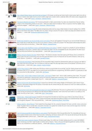 3/21/23, 9:14 AM Advanced View Arduino Projects List - Use Arduino for Projects
https://duino4projects.com/advanced-view-arduino-projects-list/?page31074=4 26/62
379. How to Build a Motion Sensor Light Circuit with an Arduino In this project, we will go over how to build a motion sensor light circuit with an
arduino. A motion sensor light circuit is a circuit in which a light turns on when motion is detected. With a PIR motion sensor integrated with
an arduino,…... Listed under: Sensor – Transducer – Detector Projects
380. Time Sensing Bracelet using arduino The Time Sensing Bracelet is a fabric potentiometer. You select your desired time of day by making
contact in the corresponding position on your wrist - where your watch would normally be. There is no point to it but fun. Update: Using
some wire wrapped…... Listed under: Sensor – Transducer – Detector Projects
381. YAHMS: Wireless Temperature Probes My wireless temperature probes work by using an Xbee module to transmit readings from a TMP36
down to the Arduino base station. The XBees aren’t too cheap, coming in around £19 or $23 so I tried to be cheap and ordered mine from
Sparkfun, I…... Listed under: Temperature Measurement Projects
382. Simple mass storage for your microcontroller project using arduino Do you want gigabytes of storage for your microcontroller? Would you
like a simple way to tranfer files from your PC to your picaxe or arduino or other micro project? This little projects demonstrates the uDrive
that can be set up as an extra drive…... Listed under: Memory – Storage Projects
383. How to make a solar iPod/iPhone charger -aka MightyMintyBoost using arduino I wanted a charger for my iPodTouch and the MintyBoost
was definitely my first choice. I wanted to take it a bit further and make it not only rechargeable but also solar powered. The other issue is
that the iPhone and iPodTouch have large batteries…... Listed under: Solar energy projects
384. Make an Ultrasonic Distance Calculator Arduino Project – The distance calculator I have been playing with Arduino (micro-controller) for
about 2 years now and I am becoming more and more passionate about circuits. For those who are not aware of Arduino, check out my
article “Arduino – A Guide for…... Listed under: Calculator Projects
385. TV-B-Gone Kit Using Arduino Tired of all those LCD TVs everywhere? Want a break from advertisements while you're trying to eat? Want to
zap screens from across the street? The TV-B-Gone kit is what you need! This ultra-high-power version of the popular TV-B-Gone is fun to
make and even…... Listed under: Video – Camera – Imaging Projects
386. Arduino Police Flasher Kit After reading about the famous Arduino programmable microcontroller using the "Getting Started with Arduino
Kit (Jameco P/N 2121121) I was eager to try my hand at some real live electronic programming. The Arduino platform is a great place to start
for a novice like me. After learning…... Listed under: LED Projects
387. Tweet-a-watt – How to make a twittering power meter… using arduino Tweet-a-watt - How to make a twittering power meter... This project
documents my adventures in learning how to wire up my home for wireless power monitoring. I live in a rented apartment so I don't have
hacking-access to a meter or breaker panel. Since I'm…... Listed under: Metering – Instrument Projects
388. Arduino Circuit to Dim LED with Potentiometer In Lesson 8 you learned to write analog voltages on the Arduiono, and in Lesson 10 you
learned to read analog voltages from the arduino. In this lesson we will combine what you did in lessons 8, 9, and 10 to create an LED with…...
Listed under: LED Projects
389. LED Sunrise Alarm Clock with Customizable Song Alarm using arduino My Motivation This winter my girlfriend had a lot of trouble waking up
in the morning and seemed to be suffering from SAD (Seasonal Affective Disorder). I even notice how much harder it is to wake up in the
winter since the sun hasn't come…... Listed under: Clock – Timer Projects
390. Arduino Lab 2 – Morse Code Generator Introduction An excerpt from OmniGlot.com about the origin of Morse Code: Morse Code was
invented by Samuel F. B. Morse (1791-1872), a painter and founder of the National Academy of Design. He conceived the basic idea of an
electromagnetic telegraph in 1832, and produced the…... Listed under: Development Board – Kits Projects
391. Arduino robot kit – Wiring Diagram I have created this wiring diagram for the connections between the motor controller, motors, and sensor
shield. I’ll update it later to include other components. And here is an update that includes the servo motor and the range sensor. And here
are the detailed pin…... Listed under: Robotics – Automation Projects
392. How To Communicate With An Alien Artifact or using arduino Close Encounters of the Curiously Minty Kind. This Instructable will show you
how to build an Altoids version of the 'Close Encounters' mothership, and how to interact with it. This may be vital training for that day when
the Bright White Beam comes to suck…... Listed under: Game – Entertainment Projects
393. Isolated mains power monitoring (Arduino) All about power today.. For a while now, I’ve been looking around for a mains (220-240VAC)
power monitoring circuit that I might be able to interface with an Arduino. There is of course the OpenEnergyMonitor solution, but they
seem to use a transformer to isolate and measure…... Listed under: Metering – Instrument Projects
 