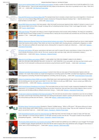 5/2/23, 9:51 AM Advanced View Arduino Projects List - Use Arduino for Projects
https://duino4projects.com/advanced-view-arduino-projects-list/?page31074=4 34/61
509. How to wire an arduino-based 3-axis CNC machine using arduino I've seen a number of tutorials about how to build the platform for a 3-axis
CNC milling machine. I have not seen anyone tackle the tricky subject of the electronics. Here now is my attempt to do so. Step 1: Parts You'll
need: - an…... Listed under: CNC Machines Project Ideas
510. Drive with PID Control on an Arduino Mega 2560 This example shows how to simulate a simple closed-loop control algorithm in Simulink and
how to run it on an Arduino Mega 2560 board. Contents Introduction Prerequisites Required Hardware Task 1 – Build the Vehicle Task 2 –
Build the Motor Controller Task 3 –…... Listed under: Other Projects
511. Musical MIDI Shoes using arduino Like many people, I often find myself unconsciously tapping my feet, whether it's along to a song or out of
some nervous habit. As fun as that is though, I've always felt as if something has been missing. If only I could trigger the sounds…... Listed
under: Sound – Audio Projects
512. MIDI Linear Actuator This project uses relays to control a Firgelli Automations linear actuator without feedback. The relays are controlled by
the MIDI Volume (Control Change number CC7) command which is read by the microcontroller and converted into one of the only 3 states of
operation: 1) The…... Listed under: Other Projects
513. Wallbots: Autonomous Magnetic Robots that Traverse Vertical Surfaces using arduino This Instructable will teach you how to create magnetic
robots that traverse vertical surfaces. These robots can move on any metallic walls, including elevators, whiteboards, refrigerators or metal
doors. The robots are outfitted with several light sensors, allowing them to respond to simple user interactions.…... Listed under: Robotics –
Automation Project Ideas
514. LPG sensor using arduino LPG sensor using Arduino with alarm and cutoff. A simple LPG sensor using Arduino is shown in this article. This
circuit indicates the amount of LPG in the air. The circuit sounds an alarm and trips a relay when the concentration is above a
predetermined…... Listed under: Sensor – Transducer – Detector Projects
515. Make a 8×10 L.E.D Matrix using arduino UPDATE 1: I HAVE ADDED THE CODE FOR CONWAY'S GAME OF LIFE UPDATE 2:
NOW YOU CAN SAVE SOME ARDUINO PINS WITH THE HELP OF 1 SHIFT REGISTER. In this instructable I will show you how to build a quite
fancy 8 by 10 L.E.D matrix(with scrolling text and animations) using the Arduino and 4017 decade…... Listed under: LED Projects
516. IR Remote Controlled Home Appliances using Arduino In present times there are many types of Home Automation Systems which are
available in the market. Most of these are simple Home Appliances Controlling Systems like DTMF controlled Home Appliances, GSM based
Home Appliances Controlling, RF based Home Appliances Controlling. Here we are going…... Listed under: Home Automation Project Ideas
517. Arduino Controlled Servo Robot (SERB) using arduino What better way to start experimenting with open source micro-controllers ( Arduino )
then by building your very own open source robot ( CC (SA -BY) )? What to do with your SERB? (here) - How to connect your SERB to the
internet and drive…... Listed under: Robotics – Automation Project Ideas
518. Build A Simple Robotics Breadboard Using Arduino This Instructable shows you how to build a simple, inexpensive breadboard for robotics
experiments. It is a companion to Cheap, Easy Robotics for the Non-Programmer. Here we'll learn how to build a Babuino robot to use for
experiments with the Babuino/Blocos software environment. Using a…... Listed under: Robotics – Automation Project Ideas
519. An easy way to send your heartbeat to the Cloud using arduino This cool (and very low price) sensor is attached on your ear and can detect
your heart’s pulse through transmitting infrared light and checking the absorption variation caused by the blood flow on your ear lobe. The
site of the products provides also the Arduino…... Listed under: Medical – Health based Project Ideas
520. PIR Motion Sensor Tutorial using arduino Pyroelectric ("Passive") InfraRed sensors: '''What is a PIR sensor?''' PIR sensors allow you to sense
motion, almost always used to detect whether a human has moved in or out of the sensors range. They are small, inexpensive, low-power,
easy to use and don't wear out.…... Listed under: Sensor – Transducer – Detector Project Ideas
521. A DIY photoplethysmographic sensor for measuring heart rate Meet Easy Pulse: A kit that includes all it needs to make a DIY heart rate
sensor. Although it is not built using an Arduino, it is still open and easy to build. From the site: “This project is based on the principle of
photoplethysmography…... Listed under: Sensor – Transducer – Detector Project Ideas
522. The Smuggie: Tweet straight from your Snuggie using arduino Want to tweet how satisfied you are cuddled up in your Snuggie? The Smuggie
is a modified Snuggie, designed specifically for those who feel the need to express their smug satisfaction with a Snuggie to their friends on
Twitter. Here's a list of everything you'll…... Listed under: Internet – Ethernet – LAN Project Ideas
 