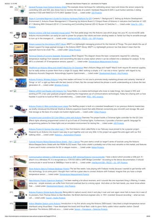 8/22/23, 12:10 PM Advanced View Arduino Projects List - Use Arduino for Projects
https://duino4projects.com/advanced-view-arduino-projects-list/?page31074=4 26/60
400. General Purpose Input Output Arduino Shield This example shows technique for calibrating sensor input and shows the sensor outputs by
controlling LEDs and SSD, also shows how to monitor the state of a switch. Hardware Required 8 LEDS 2 push button switches 2 sliding
switches 4-SSD with MAX7221/7219 LM35 Speaker Circuit…... Listed under: LED Projects
401. Stage 4: Complete Beginner’s Guide For Arduino Hardware Platform For DIY Contents 1. Background 2. Setting up Arduino Development
Environment 3. Arduino Power Management 3.1 Powering Up Arduino Board 3.2 Output Power of Arduino 4. Indicators And Switches 4.1 LED
4.1.1 Working With Onboard LED 4.1.2 Connecting and Controlling External LED 4.2 Buzzer 4.3 Switches 5.…... Listed under: How To – DIY –
Projects
402. Arduino project: USB foot-operated mouse switch This foot pedal plugs into the Arduino case which plugs into your PC via microUSB cable.
Arduino microcontrollers can easily be used to power fun projects like robots and even sending tweets to Twitter but they’re versatile enough
to turn up in the strangest of…... Listed under: Interfacing(USB – RS232 – I2c -ISP) Projects
403. Stream support for the Arduino MQTT library MQTT is a lightweight messaging protocol for the Internet of Things. This post details the use of
Stream support for large payload storage in the Arduino MQTT library. MQTT is a lightweight protocol, but that doesn't mean that the
payloads have to be small. The…... Listed under: Other Projects
404. Technical Details of Logging Seawater Temperature Block Diagram This diagram shows the basic components required for collecting
temperature readings from seawater and transmitting the data to a base station where it can be collated into a database for analysis. To the
left is a schematic of 10 temperature sensors, spaced 1…... Listed under: Temperature Measurement Projects
405. Modifying an Arduino Mega and chipKIT Max32 for 5V Operation Max's Arduino Mega and chipKIT Max32 both require 9V external supplies,
but he really wishes to power them from a single 5V supply. Well, nothing is simple, is it? I ran into a minor "gotcha" with regard to my
Bodacious Acoustic Diagnostic Astoundingly Superior Spectromatic…... Listed under: Development Board – Kits Projects
406. Arduino Projects: Wireless Arduino Long-time readers will know I’m not one to promote trendy marketing phrases and certainly ‘Internet of
Things’ or ‘IoT’ is right up there with the best (worst) of them. But the concept behind the phrase is worth understanding as it drives the next
generation of…... Listed under: Wireless Projects
407. Making a RFID Card Reader with Arduino Yún Surya Mattu is a creative technologist who loves to make things. He’s based in NYC and
working at ITP, a two-year graduate program exploring the imaginative use of communications technologies. Today he’s sharing with us how
feasible it could be to build an RFID-controlled entry…... Listed under: RFID - NFC projects
408. Arduino Project 6: Web-controlled music player Our NetPlay project is built on a standard breadboard. In our previous Arduino masterclass
we briefly introduced the Ethernet Shield an Arduino expansion board that adds Ethernet connectivity plus microSD card storage. We used
that storage as the basis of a simple one-button digital audio…... Listed under: Other Projects
409. Simulating and controlling GE Color Effects Lights with Arduino Overview This project builds a Christmas lights controller for the GE Color
Effects lights allowing programmed control of up to 8 sets of Christmas lights. Furthermore, it provides a function specific language for
programming patterns for these lights and an emulation environment for testing the…... Listed under: LED Projects
410. Arduino Project 8: Stompy the robot (part 1) Our first Arduino robot called Rolly in our February issue proved to be a popular project.
Powered by an Arduino Uno board it was easy to put together and cost very little. In this project we upped the ante again with our first
walking robot…... Listed under: Robotics – Automation Projects
411. Tutorial: Arduino Motor/Stepper/Servo Shield – Part 1: Servos This post starts a small (or larger?) series of tutorials using the Arduino
Motor/Stepper/Servo Shield with the FRDM-KL25Z board. That motor shield is probably one of the most versatile on the market, and features
2 servo and 4 motor connectors for DC or stepper motors.…... Listed under: Motor Projects
412. Communication between a USB/serial device and an AVR (atmega/Arduino) microcontroller I have a device which provides a USB port. If I
attach it to a Windows PC it is recognized as a "CP2103 USB to UART Bridge Controller". According to the device documentation, it should
communicate in serial format at 38400bps.I have to talk to…... Listed under: Interfacing(USB – RS232 – I2c -ISP) Projects
413. Store Arduino data to Firebase database [Howto] The last few weeks I was playing with Firebase mostly because I wanted to get familiar with
this technology. So at some point I thought that it will be a great idea to connect Arduino with Firebase. Imagine that you have a simple
temperature sensor…... Listed under: Temperature Measurement Projects
414. New Arduino Project: Spectrum Analyzer? I've been reading a lot about receivers, and it sounds like one important thing is filtering. It makes
sense too - simple receivers can suffer from front end overload due to a strong signal. And when on the ham bands, you never know where
that…... Listed under: Development Board – Kits Projects
415. Arduino Projects: Digital Audio Recorder Being able to capture sound, store it and play it over and over again never fails to leave me in awe of
its pioneers, from Thomas Edison to Alan Blumlein, the British electrical engineer who, in 1931, invented ‘binaural recording’ – what we now
call…... Listed under: Sound – Audio Projects
416. Indoor Weather Station using Arduino Introduction In my first article using the Arduino 2009 board, I described a simple temperature sensor
interfaced using Visual Basic. I have developed the board and Visual Basic code to give a fairly usable indoor weather station. Overall
Operation The Arduino 2009 acts as a…... Listed under: Sensor – Transducer – Detector Projects
 