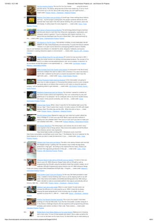 10/18/23, 10:21 AM Advanced View Arduino Projects List - Use Arduino for Projects
https://duino4projects.com/advanced-view-arduino-projects-list/?page31074=5 49/51
806. Fun Sun-tracking Arduino The Just-For-Fun Sun-tracker using the Arduino
and two servos. This device, along the lines of the most useless toy, is not so much
for function as it is for fun. But as with many things, you can't spell function…...
Listed under: Projects, Sensor – Transducer – Detector Projects
807. Reaction Time Tester using an Arduino A month ago I knew nothing about Arduino
and now.....my first project! Looking back, this project combines allmost all of the
tutorials that I have read in this short period: blinking LED, push button, piezo and
LCD display. A useful project for every beginner! I…... Listed under: Clock – Timer
Projects, Projects
808. Kid’s Game to Arduino Enigma Machine The technology behind Enigma machines
and the work done to crack them has influenced cryptography, cryptanalysis, and
computer science in general. If you're unfamiliar with Enigma machines, it's a
device that was developed near the end of World War I, then used extensively by
the…... Listed under: Game – Entertainment Projects, Projects
809. DIY Arduino or The DIY-Duino THIS ENTIRE TUTORIAL IS ALSO AVAILABLE ON MY
WEBSITE AT http://www.theparsley.com/arduino/diy/ To quote the Arduino website:
"Arduino is an open-source electronics prototyping platform based on flexible,
easy-to-use hardware and software. It's intended for artists, designers, hobbyists, and anyone
interested in creating interactive objects or environments."…... Listed under: How To – DIY – Projects,
Projects
810. Steering Wheel Drive R/C Car with Arduino IP Control Car was launched in 2001. I
make the similar function car utilizing commercialized products. The concept of Car
No.02 is to utilize commercialized products, and I am an amateur in electrical. So,
do not blame me that the system is not sophisticated, i.e.…... Listed under: Car Projects, Projects,
Robotics – Automation Projects
811. Make A Digital Clock From Scratch using arduino In some point in the life of every
electronics hobbyist the need to make a clock is borned, in my case it was about a
month after I soldered my first part on a board, but back then I didn't have the
right tools, parts…... Listed under: Clock – Timer Projects, Projects
812. Arduino Processing Audio Spectrum Analyzer In this Instructable I am going to
show how to make a program in Processing that analyzes sound on your computer
and sends data to an Arduino that controls an LED matrix to show the spectrum
analysis. I will be explaining where to get materials,…... Listed under: LED Projects, Projects, Sound –
Audio Projects
813. Plantduino Greenhouse using an Arduino This summer I wanted to combine my
two loves of plant science and engineering. Thus I am constructing my very own
greenhouse in my backyard. I am an undergrad, and as any former student knows,
this means I move around constantly, and I am not…... Listed under: Home
Automation Projects, Projects
814. Arduino Solar Tracker What is does: It searches for the brightest light source like
the sun. Step 1: How it works How it works: I'd made a sensor of 4 LDRs with sheets
between them The withe stips are the LDRs When the stick on top is…... Listed
under: Projects, Sensor – Transducer – Detector Projects
815. Tyco RC Arduino Robot Wanted to make your own robot but couldn't afford the
fancy H-Bridge IC's or etch your own PCB? Want a quick and dirty method of
making your own wheeled robot? Then you're in luck, but if you want to make your
own wheeled robot AND…... Listed under: Projects, Robotics – Automation Projects
816. My Arduino WordClock The initial project, and certainly the one to which many
were inspired is that of Doug Jackson. http://www.instructables.com/id/The-Word-
Clock-Arduino-version/ also inspired by
http://www.highonsolder.com/blog/2011/1/8/arduino-word-clock.html
http://www.instructables.com/id/Sleek-word-clock/ Step 1: The Materials The list of materials for the
board depends on how you plan to make the electronics, if you…... Listed under: Clock – Timer
Projects, Projects
817. Chicken Light Timer using an Arduino The wife is into raising chickens and now that
the daylight savings is getting near she wanted a way to keep the egg laying
production in high gear. According to the material that she reads, chickens will
maintain their egg laying production if they get…... Listed under: Clock – Timer
Projects, CNC Machines Projects, Projects
818. Ultrasonic Range Finder with an ATtiny85 using an Arduino I’m here to show you
how to use a HC-SR04 Ultrasonic Range Finder with an ATtiny85 as well as
programming the ATtiny85 using the wonderful shield that randofo created. List of
materials: ATtiny85 Programming Library Arduino Uno HC-SR04 Ultrasonic Range
Finder and Library Jumper Wires Breadboard ATtiny85 Step 1: Program…... Listed under: Metering –
Instrument Projects, Projects
819. Auto Leveling Laser Cross using Arduino So this Lazy Old Geek purchased a Laser
Cross. I created a manual leveling Laser Cross to use for aligning stuff on my drill
press: http://www.instructables.com/id/ManualLevelingLaserCross/ Well, being a
Geek I decided to make an automated platform that adjusts automatically with an
Arduino. Well, the…... Listed under: Projects, Sensor – Transducer – Detector Projects
820. Arduino 2-axis servo solar tracker What is a solar tracker? A solar tracker can
increase the efficiency of a solar panel by up to 100%! It does this by always
keeping the panel perpendicular to the incoming rays of sunlight. here's an
equation to prove this: P = AW sin…... Listed under: Sensor – Transducer – Detector
Projects
821. Arduino True Random Number Generator This is just a fun project I have been
working on in the last little while. If you like this instructable, consider voting for it
in the Arduino Challenge! Anyone who has experience with programming will have
probably used random numbers in their code. These random…... Listed under:
Calculator Projects, Projects
822. Bubble Alarm Clock Makes Waking Up Fun using Arduino Waking up to a buzzing
alarm clock sucks. I'm one of those people who doesn't like to wake up before the
sun is out (or has been out for many hours). So what better way to make waking up
 