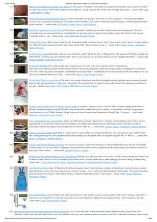 4/1/24, 9:25 AM Advanced View Arduino Projects List - Use Arduino for Projects
https://duino4projects.com/advanced-view-arduino-projects-list/?page31074=5 58/60
871. Make A Digital Clock From Scratch using arduino In some point in the life of every electronics hobbyist the need to make a clock is borned, in
my case it was about a month after I soldered my first part on a board, but back then I didn't have the right tools, parts…... Listed under: Clock
– Timer Projects, Projects
872. Arduino Processing Audio Spectrum Analyzer In this Instructable I am going to show how to make a program in Processing that analyzes
sound on your computer and sends data to an Arduino that controls an LED matrix to show the spectrum analysis. I will be explaining where
to get materials,…... Listed under: LED Projects, Projects, Sound – Audio Projects
873. Plantduino Greenhouse using an Arduino This summer I wanted to combine my two loves of plant science and engineering. Thus I am
constructing my very own greenhouse in my backyard. I am an undergrad, and as any former student knows, this means I move around
constantly, and I am not…... Listed under: Home Automation Projects, Projects
874. Arduino Solar Tracker What is does: It searches for the brightest light source like the sun. Step 1: How it works How it works: I'd made a sensor
of 4 LDRs with sheets between them The withe stips are the LDRs When the stick on top is…... Listed under: Projects, Sensor – Transducer –
Detector Projects
875. Tyco RC Arduino Robot Wanted to make your own robot but couldn't afford the fancy H-Bridge IC's or etch your own PCB? Want a quick and
dirty method of making your own wheeled robot? Then you're in luck, but if you want to make your own wheeled robot AND…... Listed under:
Projects, Robotics – Automation Projects
876. My Arduino WordClock The initial project, and certainly the one to which many were inspired is that of Doug Jackson.
http://www.instructables.com/id/The-Word-Clock-Arduino-version/ also inspired by http://www.highonsolder.com/blog/2011/1/8/arduino-
word-clock.html http://www.instructables.com/id/Sleek-word-clock/ Step 1: The Materials The list of materials for the board depends on how
you plan to make the electronics, if you…... Listed under: Clock – Timer Projects, Projects
877. Chicken Light Timer using an Arduino The wife is into raising chickens and now that the daylight savings is getting near she wanted a way to
keep the egg laying production in high gear. According to the material that she reads, chickens will maintain their egg laying production if
they get…... Listed under: Clock – Timer Projects, CNC Machines Projects, Projects
878. Ultrasonic Range Finder with an ATtiny85 using an Arduino I’m here to show you how to use a HC-SR04 Ultrasonic Range Finder with an
ATtiny85 as well as programming the ATtiny85 using the wonderful shield that randofo created. List of materials: ATtiny85 Programming
Library Arduino Uno HC-SR04 Ultrasonic Range Finder and Library Jumper Wires Breadboard ATtiny85 Step 1: Program…... Listed under:
Metering – Instrument Projects, Projects
879. Auto Leveling Laser Cross using Arduino So this Lazy Old Geek purchased a Laser Cross. I created a manual leveling Laser Cross to use for
aligning stuff on my drill press: http://www.instructables.com/id/ManualLevelingLaserCross/ Well, being a Geek I decided to make an
automated platform that adjusts automatically with an Arduino. Well, the…... Listed under: Projects, Sensor – Transducer – Detector Projects
880. Arduino 2-axis servo solar tracker What is a solar tracker? A solar tracker can increase the efficiency of a solar panel by up to 100%! It does
this by always keeping the panel perpendicular to the incoming rays of sunlight. here's an equation to prove this: P = AW sin…... Listed under:
Sensor – Transducer – Detector Projects
881. Arduino True Random Number Generator This is just a fun project I have been working on in the last little while. If you like this instructable,
consider voting for it in the Arduino Challenge! Anyone who has experience with programming will have probably used random numbers in
their code. These random…... Listed under: Calculator Projects, Projects
882. Bubble Alarm Clock Makes Waking Up Fun using Arduino Waking up to a buzzing alarm clock sucks. I'm one of those people who doesn't like
to wake up before the sun is out (or has been out for many hours). So what better way to make waking up fun than having a bubble party…...
Listed under: Clock – Timer Projects, Game – Entertainment Projects, Home Automation Projects, Projects
883. Uno The Arduino Robot Age: 13 Meet Uno the Arduino powered robot. Some functions include a blinking nose, moving antennas, rotating
head, IR distance sensor, twin motor gear box and rotation counters. Uno is made with relatively easy to obtain parts. This project provides a
good introduction to Arduino. robot.skp475 KB Step 1: Materials Material and tools • Foam board…... Listed under: Projects, Robotics –
Automation Projects
884. Arduino Based Auto Timer The Need: Last week around at work I had another usual un-usual problem to face with. Having to make lots of
mechanisms n components to work with-in seconds or fracs at times I kind-of knew this was always coming. And invariably so my poor…...
Listed under: Clock – Timer Projects, Projects
885. Carduino- A simple Arduino robotics platform with its own library This is, as the title says, an Arduino-based robotics platform, with its own library. The
"standard" model comes with two back motors, two omni-wheels in the front, and a distance sensor mounted on the front. It also has breadboard space on top
 