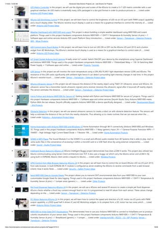 1/10/23, 10:58 AM Advanced View Arduino Projects List - Use Arduino for Projects
https://duino4projects.com/advanced-view-arduino-projects-list/?page31074=3 19/58
LED Matrix Controller In this project, we will use the digital pins and screen of the 4Duino to create a 5×7 LED matrix controller with a user
graphical interface. An LED matrix is essentially many LEDs packaged in a dot grid format in order to produce pictures or…... Listed under:
Arduino LED Project Ideas
4Duino LED Brightness Control In this project, we will learn how to control the brightness of LED via an I/O port (with PWM output capability)
and a touch display slider. The 4Duino resistive touch display is used as a means for a graphical interface to control the intensity of…... Listed
under: Arduino LED Project Ideas
Weather Dashboard with MKR1000 and Losant This project is about building a simple weather dashboard using MKR1000 and Losant
platform. Things used in this project Hardware components Arduino MKR1000 × 1 DHT11 Temperature & Humidity Sensor (4 pins) × 1
Software apps and online services Arduino IDE Losant Platform Story Introduction…... Listed under: Sensor – Transducer – Detector Projects,
Wifi - WLan Projects
LED Control Using Touch Button In this project, we will learn how to turn an LED ON or OFF via the 4Duino I/O port (D13) and a button
widget from 4D Workshops. The 4Duino’s resistive touch display is used as a means for a graphical interface to control state of…... Listed
under: Arduino LED Project Ideas
IoT Smart Socket Arduino And Cayenne A really smart IoT socket. Switch ON/OFF your device by the smartphone using Cayenne Dashboard
and Arduino MKR1000. Things used in this project Hardware components Arduino MKR1000 × 1 RobotGeek Relay × 1 9V 1A Switching Wall
Power Supply × 1 Software apps and online…... Listed under: Projects, Tutorials
LDR Sensor In this project we will monitor the room temperature using a LDR_NSL19_M51 light dependant resistor (LDR) and 4Duino. The
resistance of the LDR varies significantly with ambient light hence it can detect surrounding light intensity changes in real time. In this project
4Duino’s resistive touch…... Listed under: Sensor – Transducer – Detector Project Ideas
4Duino Ultrasonic Sensor In this project we will measure the distance of the nearby object using TS601-01 Ultrasonic sensor and 4Duino. An
ultrasonic sensor has a transmitter (sends ultrasonic signals) and a receiver (receives the ultrasonic signal after it bounced off nearby object).
The sensor estimates the distance…... Listed under: Sensor – Transducer – Detector Project Ideas
Using Python and Arduino MKR1000 for Secure IoT Getting started with Python and Arduino MKR1000 for secure IoT projects. Things used in
this project Hardware components Arduino MKR1000 × 1 Software apps and online services Zerynth Studio Story Arduino MKR1000 meets
Python With the last release, Zerynth officially supports Arduino MKR1000, a device specifically designed…... Listed under: Development Board
– Kits Projects
Obstacle Detection In this project, we will use several ultrasonic sensors to create a robot car with obstacle detection feature. The sensors will
help us estimate the distance of the car from the nearby obstacles. Thus allowing us to create routines that we can execute when the…...
Listed under: Robotics – Automation Project Ideas
Home Automation with Arduino MKR1000 and Windows 10 Home Automation through Wi-Fi connectivity (Arduino MKR1000) and Windows
10. Things used in this project Hardware components Arduino MKR1000 × 1 Relay (generic) Input: 3V × 1 General Purpose Transistor NPN × 1
1N4007 – High Voltage, High Current Rated Diode × 1 Resistor 10k…... Listed under: Home Automation Projects
SOMO-II MP3 Player The Sound Module-II or the SOMO-II is a small and efficient audio module from 4D Systems that is able to play .mp3 or
.wma audio files in the convenience of accessing it within a microSD card or a USB Flash drive (by using external components).…... Listed
under: Sound – Audio Project Ideas
Intelligent Buggy featuring 4Duino-24 4Duino Intelligent Buggy project demonstrate how does uCAM-II works. This project also utilized two
4duino communicating using Server-Client architecture over TCP. It also uses a buggy car which carry the 4duino server and uCAM-II. By
using built-in ESP8266, 4duino client sends a request to 4duino…... Listed under: Wireless Projects
GPIO Control from Web Browser featuring 4Duino-24 In this project, we will learn how to control the on board 4Duino LED via I/O port (D13)
from web browser. In built ESP8266 Wi-Fi module is configured as server enabling the 4Duino to receive commands from a web browser
(client). How it works Note:…... Listed under: Security – Safety Project Ideas
Send MKR1000 Data to Google Sheets This project allows you to transmit DHT environmental data from your MKR1000 to your own
customizable Google Sheet for data logging. Things used in this project Hardware components Arduino MKR1000 × 1 DHT11 Temperature &
Humidity Sensor (4 pins) × 1 Jumper wires (generic) ×…... Listed under: Other Projects
Pet Food Dispenser featuring 4Duino-24 In this project, we will use a 4Duino and several IR sensors to create a simple pet food dispenser.
4Duino checks whether a food tray contains enough food or not. It is programmed to read IR values from each sensor. These values change
depending on the…... Listed under: Sensor – Transducer – Detector Projects
DC Motor featuring 4Duino-24 In this project, we will learn how to control the speed and direction of a DC motor via I/O ports with PWM
output capability, a L293D quad half-h drivers IC and 4D Workshop widgets. In its simplest form, a DC motor has two wires which…... Listed
under: Arduino Motor Project Ideas
MKR1000 to Initial State DHT Visulaizations This demonstrates how to use your Arduino MKR1000 to connect to InitialState.com to produce
colorful visualizations of your sensor data. Things used in this project Hardware components Arduino MKR1000 × 1 DHT11 Temperature &
Humidity Sensor (4 pins) × 1 Breadboard (generic) × 1 Jumper…... Listed under: Interfacing(USB – RS232 – I2c -ISP) Projects, Sensor –
Transducer – Detector Projects
 