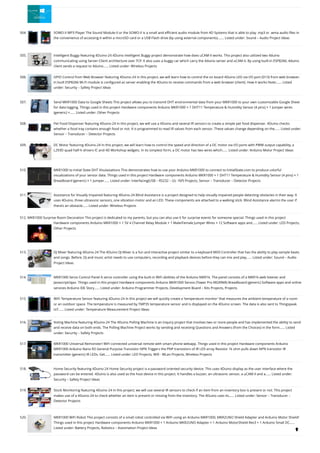 504. SOMO-II MP3 Player
The Sound Module-II or the SOMO-II is a small and efficient audio module from 4D Systems that is able to play .mp3 or .wma audio files in
the convenience of accessing it within a microSD card or a USB Flash drive (by using external components).…... Listed under: Sound – Audio Project Ideas
505. Intelligent Buggy featuring 4Duino-24
4Duino Intelligent Buggy project demonstrate how does uCAM-II works. This project also utilized two 4duino
communicating using Server-Client architecture over TCP. It also uses a buggy car which carry the 4duino server and uCAM-II. By using built-in ESP8266, 4duino
client sends a request to 4duino…... Listed under: Wireless Projects
506. GPIO Control from Web Browser featuring 4Duino-24
In this project, we will learn how to control the on board 4Duino LED via I/O port (D13) from web browser.
In built ESP8266 Wi-Fi module is configured as server enabling the 4Duino to receive commands from a web browser (client). How it works Note:…... Listed
under: Security – Safety Project Ideas
507. Send MKR1000 Data to Google Sheets
This project allows you to transmit DHT environmental data from your MKR1000 to your own customizable Google Sheet
for data logging. Things used in this project Hardware components Arduino MKR1000 × 1 DHT11 Temperature & Humidity Sensor (4 pins) × 1 Jumper wires
(generic) ×…... Listed under: Other Projects
508. Pet Food Dispenser featuring 4Duino-24
In this project, we will use a 4Duino and several IR sensors to create a simple pet food dispenser. 4Duino checks
whether a food tray contains enough food or not. It is programmed to read IR values from each sensor. These values change depending on the…... Listed under:
Sensor – Transducer – Detector Projects
509. DC Motor featuring 4Duino-24
In this project, we will learn how to control the speed and direction of a DC motor via I/O ports with PWM output capability, a
L293D quad half-h drivers IC and 4D Workshop widgets. In its simplest form, a DC motor has two wires which…... Listed under: Arduino Motor Project Ideas
510. MKR1000 to Initial State DHT Visulaizations
This demonstrates how to use your Arduino MKR1000 to connect to InitialState.com to produce colorful
visualizations of your sensor data. Things used in this project Hardware components Arduino MKR1000 × 1 DHT11 Temperature & Humidity Sensor (4 pins) × 1
Breadboard (generic) × 1 Jumper…... Listed under: Interfacing(USB – RS232 – I2c -ISP) Projects, Sensor – Transducer – Detector Projects
511. Assistance for Visually Impaired featuring 4Duino-24
Blind Assistance is a project designed to help visually impaired people detecting obstacles in their way. It
uses 4Duino, three ultrasonic sensors, one vibration motor and an LED. These components are attached to a walking stick. Blind Assistance alarms the user if
there’s an obstacle…... Listed under: Wireless Projects
512. MKR1000 Surprise Room Decoration
This project is dedicated to my parents, but you can also use it for surprise events for someone special. Things used in this project
Hardware components Arduino MKR1000 × 1 5V 4 Channel Relay Module × 1 Male/Female Jumper Wires × 12 Software apps and…... Listed under: LED Projects,
Other Projects
513. DJ Mixer featuring 4Duino-24
The 4Duino DJ Mixer is a fun and interactive project similar to a keyboard MIDI Controller that has the ability to play sample beats
and songs. Before, DJ and music artist needs to use computers, recording and playback devices before they can mix and play…... Listed under: Sound – Audio
Project Ideas
514. MKR1000 Servo Control Panel
A servo controller using the built-in WiFi abilities of the Arduino MKR1k. The panel consists of a MKR1k web listener and
Javascript/ajax. Things used in this project Hardware components Arduino MKR1000 Servos (Tower Pro MG996R) Breadboard (generic) Software apps and online
services Arduino IDE Story…... Listed under: Arduino Programmer Projects, Development Board – Kits Projects, Projects
515. WiFi Temperature Sensor featuring 4Duino-24
In this project we will quickly create a ‘temperature monitor’ that measures the ambient temperature of a room
or an outdoor space. The temperature is measured by TMP35 temperature sensor and is displayed on the 4Duino screen. The data is also sent to Thingspeak
IoT…... Listed under: Temperature Measurement Project Ideas
516. Voting Machine featuring 4Duino-24
The 4Duino Polling Machine is an inquiry project that involves two or more people and has implemented the ability to send
and receive data on both ends. The Polling Machine Project works by sending and receiving Questions and Answers (from the Choices) in the form…... Listed
under: Security – Safety Projects
517. MKR1000 Universal Remonster!
WiFi connected universal remote with smart phone webapp. Things used in this project Hardware components Arduino
MKR1000 Arduino Nano R3 General Purpose Transistor NPN Triggers the PNP transistors of IR LED array Resistor 1k ohm pulls down NPN transistor IR
transmitter (generic) IR LEDs. Get…... Listed under: LED Projects, Wifi - WLan Projects, Wireless Projects
518. Home Security featuring 4Duino-24
Home Security project is a password oriented security device. This uses 4Duino display as the user interface where the
password can be entered. 4Duino is also used as the host device in this project. It handles a buzzer, an ultrasonic sensor, a uCAM-II and a…... Listed under:
Security – Safety Project Ideas
519. Stock Monitoring featuring 4Duino-24
In this project, we will use several IR sensors to check if an item from an inventory box is present or not. This project
makes use of a 4Duino-24 to check whether an item is present or missing from the inventory. The 4Duino uses its…... Listed under: Sensor – Transducer –
Detector Projects
520. MKR1000 WiFi Robot
This project consists of a small robot controlled via WiFi using an Arduino MKR1000, MKR2UNO Shield Adapter and Arduino Motor Shield!
Things used in this project Hardware components Arduino MKR1000 × 1 Arduino MKR2UNO Adapter × 1 Arduino MotorShield Rev3 × 1 Arduino Small DC…...
Listed under: Battery Projects, Robotics – Automation Project Ideas

 