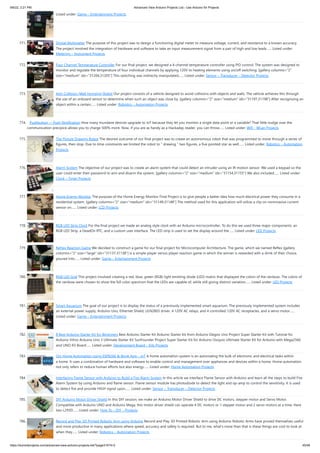 9/6/22, 2:21 PM Advanced View Arduino Projects List - Use Arduino for Projects
https://duino4projects.com/advanced-view-arduino-projects-list/?page31074=2 45/48
Listed under: Game – Entertainment Projects
771. Digital Multimeter
The purpose of this project was to design a functioning digital meter to measure voltage, current, and resistance to a known accuracy.
The project involved the integration of hardware and software to take an input measurement signal from a pair of high and low leads…... Listed under:
Metering – Instrument Projects
772. Four Channel Temperature Controller
For our final project, we designed a 4-channel temperature controller using PID control. The system was designed to
monitor and regulate the temperature of four individual channels by applying 120V to heating elements using on/off switching. [gallery columns="2"
size="medium" ids="31204,31205"] This switching was indirectly manipulated…... Listed under: Sensor – Transducer – Detector Projects
773. Anti-Collision (Wall Hugging) Robot
Our project consists of a vehicle designed to avoid collisions with objects and walls. The vehicle achieves this through
the use of an onboard sensor to determine when such an object was close by. [gallery columns="2" size="medium" ids="31197,31198"] After recognizing an
object within a certain…... Listed under: Robotics – Automation Projects
774. Pushbutton → Push Notification
How many mundane devices upgrade to IoT because they let you monitor a single data point or a variable? That little nudge over the
communication precipice allows you to charge 500% more. Now, if you are as handy as a Hackaday reader, you can throw…... Listed under: Wifi - WLan Projects
775. The Picture Drawing Robot
The desired outcome of our final project was to create an autonomous robot that was programmed to move through a series of
figures, then stop. Due to time constraints we limited the robot to “ drawing ” two figures, a five pointed star as well…... Listed under: Robotics – Automation
Projects
776. Alarm System
The objective of our project was to create an alarm system that could detect an intruder using an IR motion sensor. We used a keypad so the
user could enter their password to arm and disarm the system. [gallery columns="2" size="medium" ids="31154,31155"] We also included…... Listed under:
Clock – Timer Projects
777. Home Energy Monitor
The purpose of the Home Energy Monitor Final Project is to give people a better idea how much electrical power they consume in a
residential system. [gallery columns="2" size="medium" ids="31149,31148"] The method used for this application will utilize a clip on noninvasive current
sensor on…... Listed under: LCD Projects
778. RGB LED Strip Clock
For the final project we made an analog style clock with an Arduino microcontroller. To do this we used three major components: an
RGB LED Strip, a DeadOn RTC, and a custom user interface. The LED strip is used to set the display around the…... Listed under: LED Projects
779. ReFlex Reaction Game
We decided to construct a game for our final project for Microcomputer Architecture. The game, which we named Reflex [gallery
columns="2" size="large" ids="31137,31138"] is a simple player versus player reaction game in which the winner is rewarded with a drink of their choice,
poured into…... Listed under: Game – Entertainment Projects
780. RGB LED Grid
This project involved creating a red, blue, green (RGB) light emitting diode (LED) matrix that displayed the colors of the rainbow. The colors of
the rainbow were chosen to show the full color spectrum that the LEDs are capable of, while still giving distinct variation…... Listed under: LED Projects
781. Smart Aquarium
The goal of our project is to display the status of a previously implemented smart aquarium. The previously implemented system includes
an external power supply, Arduino Uno, Ethernet Shield, ULN2803 driver, 4 120V AC relays, and 4 controlled 120V AC receptacles, and a servo motor…...
Listed under: Game – Entertainment Projects
782. 8 Best Arduino Starter Kit for Beginners
Best Arduino Starter Kit Arduino Starter Kit from Arduino Elegoo Uno Project Super Starter Kit with Tutorial for
Arduino Vilros Arduino Uno 3 Ultimate Starter Kit SunFounder Project Super Starter Kit for Arduino Osoyoo Ultimate Starter Kit for Arduino with Mega2560
and UNO R3 Board…... Listed under: Development Board – Kits Projects
783. Oct Home Automation using ESP8266 & Blynk App – IoT
A home automation system is an automating the bulk of electronic and electrical tasks within
a home. It uses a combination of hardware and software to enable control and management over appliances and devices within a home. Home automation
not only refers to reduce human efforts but also energy…... Listed under: Home Automation Projects
784. Interfacing Flame Sensor with Arduino to Build a Fire Alarm System
In this article we interface Flame Sensor with Arduino and learn all the steps to build Fire
Alarm System by using Arduino and flame sensor. Flame sensor module has photodiode to detect the light and op-amp to control the sensitivity. It is used
to detect fire and provide HIGH signal upon…... Listed under: Sensor – Transducer – Detector Projects
785. DIY Arduino Motor Driver Shield
In this DIY session, we make an Arduino Motor Driver Shield to drive DC motors, stepper motor and Servo Motor.
Compatible with Arduino UNO and Arduino Mega, this motor driver shield can operate 4 DC motors or 1 stepper motor and 2 servo motors at a time. Here
two L293D…... Listed under: How To – DIY – Projects
786. Record and Play 3D Printed Robotic Arm using Arduino
Record and Play 3D Printed Robotic Arm using Arduino Robotic Arms have proved themselves useful
and more productive in many applications where speed, accuracy and safety is required. But to me, what’s more than that is these things are cool to look at
when they…... Listed under: Robotics – Automation Projects
 