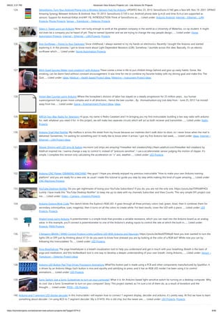 9/6/22, 2:21 PM Advanced View Arduino Projects List - Use Arduino for Projects
https://duino4projects.com/advanced-view-arduino-projects-list/?page31074=2 8/48
124. SensoDuino: Turn Your Android Phone into a Wireless Sensors Hub for Arduino
UPDATES Nov 23, 2013: SensoDuino 0.160 gets a face left. Nov 19. 2031: OPINIO
Amazing Synergy Between Arduino & Android. Nov 19, 2013: SensoDuino 0.159 is out. Android phone date (y,m,d) and time (h,m,s) are supported as
sensors. Support for Android KitKat (4.4/API 19). INTRODUCTION Think of SensoDuino as…... Listed under: Arduino Android, Internet – Ethernet – LAN
Projects, Phone Projects, Sensor – Transducer – Detector Projects
125. Sleep n’ Tweet using an Arduino
Now I am lucky enough to work at the greatest company in the world as a University of Waterloo, co-op student. It might
not even be a company you’ve heard of yet. They’re named Upverter and we are trying to change the way people design,…... Listed under: Home
Automation Projects, Internet – Ethernet – LAN Projects, Projects
126. Anti-Sunflower – Points to Your Darkness!
Since childhood, I always wanted to try my hands on electronics. Recently I bought the Arduino and started
exploring it. In this process, I got to know more about Light Dependent Resistors (LDR). Somehow, I stumble across this idea. Basically, it's an electric
sunflower which…... Listed under: Home Automation Projects
127. Mint-Sized Success Meter (quit smoking!) with Arduino
There comes a time in life to put childish things behind and give up nasty habits. Some, like
smoking, can be damn hard without constant encouragement. It was time for me to combine my favorite hobby with my driving goal and make this: The
Quit…... Listed under: Ideas, Medical – Health based Project Ideas, Metering – Instrument Project Ideas
128. Honey Bee Counter using Arduino
Where the honeybee's division of labor has stayed on a steady progression for 25 million years... our human
superorganism has grown more complex and in all directions... hence the bee counter... By:  thomashudson.org Live data from - June 25, 2012 I've moved
away from live…... Listed under: Game – Entertainment Project Ideas, Ideas
129. NRF24 Two-Way Radio for Telemetry
Hi guys, my name is Pedro Castelani and I'm bringing you my first instructable: building a two way radio with arduino
for, well, whatever you need it for. In this project, we will make two seperate circuits which will act as both reciever and transmitter.…... Listed under: Radio
Projects
130. Arduino Snail Mail Notifier
My mailbox is across the street from my house because our mailmen don't walk door-to-door, so I never know when the mail is
delivered. Sometimes, I'm waiting for something and I'd really like to know when it arrives. I got my first Arduino last week,…... Listed under: Ideas, Internet –
Ethernet – LAN Project Ideas
131. Slipper Shining with LED strip & Xadow
mo.momi Led strips are amazing! Firewalker-led-sneakers(http://learn.adafruit.com/firewalker-led-sneakers) by
Adafruit inspired me. I wanna change a way to control it, instead of "pressure-sensitive", I use a accelerometer sensor judging the motion of slipper. It's
simple, I complete this version only calculating the acceleration on "z" axis, weather…... Listed under: LED Projects
132. Arduino CNC Plotter (DRAWING MACHINE)
Hey guys! I Hope you already enjoyed my previous instructable "How to make your own Arduino training
platform" and you are ready for a new one, as usual I made this tutorial to guide you step by step while making this kind of super amazing…... Listed under:
CNC Machines Projects
133. YouTube Desktop Notifier
Do you get nightmares of losing your YouTube Subscribers? If you do, you are not the only one. https://youtu.be/ITI9ToWFHCk
Luckily I have made this "YouTube Desktop Notifier" to keep me up-to-date with my channels Subscriber and View Counts. This very simple DIY project cost
me…... Listed under: Video – Camera – Imaging Projects
134. Arduino Esplora Blink Code
This sketch blinks the Esplora's RGB LED. It goes through all three primary colors (red, green, blue), then it combines them for
secondary colors(yellow, cyan, magenta), then it turns on all the colors to create white. For best results, cover the LED with a piece…... Listed under: LED
Projects, Projects
135. Analog Input using Arduino
A potentiometer is a simple knob that provides a variable resistance, which you can read into the Arduino board as an analog
value. In this example, you'll connect a poterntiometer to one of the Arduino's analog inputs to control the rate at which the built-in…... Listed under:
Projects, PWM Projects
136. 3 Amazing BRAIN / MIND Control Projects Lights LedStrip LED With Arduino and Neurosky
https://youtu.be/kbzIDT0Aby8 Have you ever wanted to turn the
lights ON or OFF just by thinking about it? Or do you want to know how stressed you are by looking at the color of a RGB led? While now you can by
following this Instructables! To…... Listed under: LED Projects
137. Yoga Breathalyzer
The yoga breathalyzer is a breath visualization tool to help you understand and get in touch with your breathing. Breath is the basis of
yoga and meditation, and this biofeedback tool is one way to develop a deeper understanding of your own breath. Using Arduino,…... Listed under: Sensor –
Transducer – Detector Project Ideas
138. Arduino LED Button Pad That Drives Processing Animations
WhatThis button pad is made using a PCB and other components manufactured by Sparkfun. It
is driven by an Arduino Mega. Each button is nice and squishy and satisfying to press, and it has an RGB LED inside! I've been using it to control
animations…... Listed under: LED Projects
139. Sonic Switch: Use a Sonic Screwdriver to turn on your computer!
What it is: An Arduino-based light-sensitive switch for turning on a desktop computer. Why
its cool: Use a Sonic Screwdriver to turn on your computer! Story: This project started, as I'm sure a lot of them do, as a result of boredom and the
thought…... Listed under: RTOS – OS Projects
140. Arduino and 7 segment LED display decoder
In this instructable i will explain how to connect 7 segment display, decoder and arduino. It´s pretty easy. At first we have to learn
something about decoder. I´m using BCD to 7 segment decoder. My is D147D, this is old chip, but the newer are…... Listed under: LED Projects, Projects
 