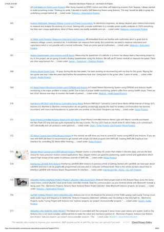 2/19/24, 9:44 AM Advanced View Arduino Projects List - Use Arduino for Projects
https://duino4projects.com/advanced-view-arduino-projects-list/?page31074=3 38/63
564. DIY Self Balancing Robot using Arduino After being inspired by RYNO motors and other self balancing scooters from Segway, I always wanted
to build something similar. Thinking for while, I decided to build a Self Balancing Robot using Arduino. This way I would be able to grasp the
underlying concept behind all…... Listed under: Robotics – Automation Projects
565. Arduino Wattmeter: Measure Voltage, Current and Power Consumption As electronics engineers, we always depend upon meters/instruments
to measure and analyse the working of a circuit. Starting with a simple multimeter to a complex power quality analysers or DSOs everything
has their own unique applications. Most of these meters are readily available and can…... Listed under: Metering – Instrument Projects
566. LC Meter using Arduino: Measuring Inductance and Frequency All embedded lovers are familiar with multimeter which a great tool to
measure voltage, current, resistance etc. A multimeter can measure them easily. But sometimes we need to measure inductance and
capacitance which is not possible with a normal multimeter. There are some special multimeters…... Listed under: Metering – Instrument
Projects
567. Analog Speedometer Using Arduino and IR Sensor Measuring the speed/rpm of a Vehicle or a motor has always been a fascinating project to
try. In this project, we are going to build a Analog Speedometer using the Arduino. We will use IR Sensor module to measure the speed. There
are other ways/sensors for…... Listed under: Sensor – Transducer – Detector Projects
568. Arduino Based Guitar Tuner Hi guys, during the last few weeks, I’ve been working on reconnecting with my love for the guitar. Playing the
box guitar was how I relax few years back before the saxophone took over. Going back to the guitar, after 3 years of rarely…... Listed under:
Sound – Audio Projects
569. IoT Based Patient Monitoring System using ESP8266 and Arduino IoT based Patient Monitoring System using ESP8266 and Arduino Health
monitoring is the major problem in today’s world. Due to lack of proper health monitoring, patient suffer from serious health issues. There are
lots of IoT devices now days to monitor the health of patient…... Listed under: Medical – Health based Projects
570. Interfacing nRF24L01 with Arduino: Controlling Servo Motor Arduino NRF24L01 Tutorial to Control Servo Motor While Internet of things (IoT),
Industry 4.0, Machine to Machine communication etc are getting increasingly popular the need for wireless communication has become
incumbent, with more machines/devices to speak with one another on the cloud. Designers use many…... Listed under: Motor Projects
571. Smart Phone Controlled Arduino Mood Light with Alarm Smart Phone Controlled Arduino Mood Light with Alarm I recently purchased
the Neo Pixel LED strip and was quite impressed by the way it works. The tiny LED’s have an inbuilt driver IC which helps us to control each
LED individually and can produce a wide spectrum…... Listed under: Clock – Timer Projects, LED Projects, Phone Projects
572. DC Motor Control Using MATLAB and Arduino In this tutorial, we will show you how to control DC motor using MATLB and Arduino. If you are
new with MATLAB then it is recommend to get started with simple LED blink program with MATLAB. Creating MATLAB Graphical User
Interface for controlling DC Motor After finishing…... Listed under: Motor Projects
573. Stepper Motor Control using MATLAB and Arduino Stepper motors is a brushless DC motor that rotates in discrete steps, and are the best
choice for many precision motion control applications. Also, stepper motors are good for positioning, speed control and applications which
require high torque at low speed. In previous tutorials of MATLAB,…... Listed under: Motor Projects
574. Interfacing LabVIEW With Arduino Interfacing LabVIEW With Arduino In previous article of Getting Started with LabVIEW, we have seen about
LabVIEW and how it can be graphically programmed and executed in computer (software level). Now in this article we learn about How to
Interface LabVIEW with Arduino Board. Requirements To interface…... Listed under: Interfacing(USB – RS232 – I2c -ISP) Projects
575. ARDUINO NANO ANDROID ROBOT PROJECT QIK2S9V1 XBEE BLUETOOTH Android robot project built on the Arduino Nano sumo the Sumo
robot motor control Qik2s9v1 dual serial motor controller module, Xbee for communication via your Android phone with Bluetooth module is
being used. The... Electronics Projects, Arduino Nano Android Robot Project Qik2s9v1 Xbee Bluetooth"arduino projects, avr project,…... Listed
under: Robotics – Automation Projects
576. GUITAR TUNING PROJECT WITH ARDUINO UNO Arduino Uno kit on the Board at the entrance of the TL082 opamp used Guitar Tuning circuit
audio audio input and frequency to detect the “Arduino-Frequency-Detection” software used. According to the LEDs light at... Electronics
Projects, Guitar Tuning Project with Arduino Uno "arduino projects, avr project, microcontroller projects, "…... Listed under: Sound – Audio
Projects
577. ARDUINO UNO ROBOTIC ARM PROJECT The Robot arm is controlled with the computer 6 servo motor used robotic arm system, built on the
Arduino Uno is not more complex, additional links to make the robot arm mechanics portion of... Electronics Projects, Arduino Uno Robotic
Arm Project "arduino projects, avr project, microcontroller projects, " The…... Listed under: Robotics – Automation Projects
This website uses cookies to improve your experience. We'll assume you're ok with this, but you can opt-out if you wish. Check Privacy Policy
ACCEPT
 