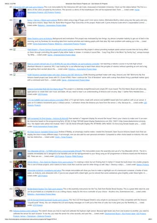 9/6/22, 2:32 PM Advanced View Arduino Projects List - Use Arduino for Projects
https://duino4projects.com/advanced-view-arduino-projects-list/?page31074=4 28/51
441. Interactive LED Lab Coat using Arduino This is an instructable for the Interactive LED Lab Coats, showcased at Autodesk University. Check out the videos below! The first is a
demo of the colors actuated by the buttons. The second is a demo of the breathalyzer! (this will be explained later) Tools …... Listed under: Home
Automation Projects, LED Projects, Projects
442. Sugru + Servos = Robot using arduino Build a robot using a bag of Sugru and 5 mini-servo motors. Motivation:Build a robot using very few parts and very
cheap servo motors. Steps: Parts list  Build Wire Program Play! Outcomes of this project: Robot with 5 joints Arduino Code which is expandable Control…...
Listed under: Robotics – Automation Project Ideas
443. Sleep Tracking using an Arduino Background and motivation This project was motivated by two things: my almost complete inability to get out of bed in the
morning, and my fondness for recording data from routine activities and making graphs with that data. My main problem with waking up in the…... Listed
under: Home Automation Projects, Metering – Instrument Projects, Projects
444. [Said Alyami] – [Funny Cartoon Sounds with a twist] arduino Introduction My project is about providing multiple saved cartoon sounds then do funny effect
on them through controlling the speed of play either faster or slower. it contains 4 sound files:   Crazy Frog, Bird is the Word “by Family Guy”, oompa loompa
“by Willy…... Listed under: Game – Entertainment Project Ideas
445. How to convert (almost) any 27 or 49 MHz RC Car into a Robotic car using arduino controller I am teaching a robotics course in my kids high school
(Rambam Mesivta in Lawrence, NY). I was looking for a cost effective way to teach them about the priciples of robotics without spending an arm and a leg,
and getting them excited about the…... Listed under: Robotics – Automation Project Ideas
446. [OoB] Shooting paintball maker with relay, Arduino and .NET WinForms [OoB] Shooting paintball maker with relay, Arduino and .NET WinForms My first
Arduino based project was Sonar with C#, JS and HTML5. Now I continue the "Out of Boredom" series with a setup that allows firing a paintball marker (gun)
with a command sent from…... Listed under: Game – Entertainment Project Ideas
447. Arduino Controlled RGB LED Dot Matrix Board This project is a relatively straightforward and simple DIY music board. The Dot Matrix Board will allow any
aged person to create their own music and beats. All you need to have is an understanding of Arduino and circuitry. Step 1: Gather Parts Needed [box…...
Listed under: LED Projects
448. 5×5 rgb lpd6803-led matrix arduino controlled what: a 5*5 rgb led matrix, made with arduino and lpd6803 based leds from adafruit. with an pir sensor, it
goes on if it detects movements and a ir distace sensor, 1 animation shows the distance you have from the sensor :). why: because its…... Listed under: LED
Projects, Projects
449. Self-contained 16-Digit display – Arduino & Attiny85 Ever wanted a 7-segment display for around the house? Here's your chance to make one! It can even
be interactive based on the programming.Parts: ($7.60) 16 Digit TM1640 based display Dealextreme.com SKU: 104311 http://www.dealextreme.com/p/jy-
mcu-16x-digital-tube-yellow-led-module-104311 ($2.50) Atmel ATtiny85 Digikey PN: ATTINY85-20PU-ND($1.73) Extra long female header pins…... Listed
under: Home Automation Project Ideas
450. An Open Source, hackable Digital Clock Andrew O’Malley, an amazingly creative maker, created this fanstastic Open Source Arduino-based clock that can
display the time in many different ways: if not enough, one can also add his own personal animation. Compared to other clocks based on Arduino, this one
has two distinctive…... Listed under: Clock – Timer Projects
451. Tiny Wearable LED kit – 12 PWM LEDs from a reprogramable ATtiny85 This instructable covers the assembly and use of a Tiny Wearable LED kit.  The kit is
useable immediately but is desigend to be hackable and can be reprogrammed to your liking using an ISP programmer or Arduino board and the Arduino
IDE. There are not…... Listed under: LED Projects, Projects, PWM Projects
452. Infinity Mirror – Tony Stark Arc-Reactor thing using arduino I'm creating a robot, but am finding that it's better if I break the build down into smaller projects.
This is one of those projects, and it seems to have a look that could be used for other things as well. Step 1: Destroy a lady's…... Listed under: Battery Projects
453. Ultraviolet nightlight, ingredients and setup This simple instructable will show you how to make a nightlight out of a translucent container, a bottle of tonic
water, an Arduino, and ultraviolet LEDs. If you've ever played with a black light, you've noticed that some substances glow brightly under these lights. In…...
Listed under: LED Projects
454. Rocket Brand Studios Tiny Tank using arduino This is the assembly instructions for the Tiny Tank from Rocket Brand Studios. This is a great little robot kit, and
can be purchased as a complete kit or as a rolling chassis, ready for the micro controller of your choice --Arudino Uno, Duemilanove and…... Listed under:
Robotics – Automation Project Ideas
455. LCD & Keypad Shield Quickstart Guide using arduino The 16x2 LCD And Keypad Shield is very simple to use because it's fully compatible with the Arduino
"LiquidCrystal" library. You can initialise the LCD and display messages on it with just a few lines of code, but it also gives you the flexibility to…... Listed
under: LCD Projects
456. Arduino Esplora Light Calibrator This sketch shows you how to read and calibrate the Esplora's light sensor. Because light levels vary from one location to another, you need to
calibrate the sensor for each location. To do this, you read the sensor for a few seconds, and save the…... Listed under: Development Board – Kits Project Ideas, LED Projects,
Projects, Sensor – Transducer – Detector Projects
 