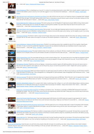 9/6/22, 2:32 PM Advanced View Arduino Projects List - Use Arduino for Projects
https://duino4projects.com/advanced-view-arduino-projects-list/?page31074=4 43/51
the…... Listed under: Game – Entertainment Projects, Projects
690. Arduino Breathalyzer What is a breathalyzer you may ask? It is a device for estimating blood alcohol content (BAC) from a breath sample.In simple terms it is
a device to test weather a person is drunk or not. As the title suggests it runs on the arduino.Our breathalyzer…... Listed under: Medical – Health based
Projects
691. Add a real-time clock to the Freetronics TwentyTen using Arduino Let’s add a DS1307 real-time clock to our Freetronics Arduino-compatible board. Updated
18/03/2013 Now and again I find myself making another kind of clock or timing device using the Arduino system, and each one has been making use of the
Maxim DS1307 real-time clock IC. However…... Listed under: Clock – Timer Projects, Projects
692. Arduino Masterclass Part 1: Make your own hardware The world is going nuts over the Raspberry Pi single-board computer (SBC) for being a whole system
under $50. In reality though the Pi isn’t actually the cheapest computing device available. If you want really cheap how does $13.50 sound for a mini
computer that…... Listed under: Development Board – Kits Projects
693. Turn a pencil drawing into a capacitive sensor for Arduino Did you know?  You can make pencil drawings reactive to touch for use with your projects!  It's
really easy, and gives you a lot of flexibility in making interfaces for whatever microcontroller project you're making. I put this together as part of my UnoJoy
project,…... Listed under: Sensor – Transducer – Detector Projects
694. The Arduino Synthesizer The Arduino is able to output sound through a library that has been developed called the Tone Library. By creating an interface and
a program that can call certain values to be output to an audio out, the Arduino Synthesizer is a robust tool for…... Listed under: Sound – Audio Projects
695. Arduino Breathalyzer: Calibrating the MQ-3 Alcohol Sensor The MQ-3 is an alcohol gas sensor that is available for about $5 from Sparkfun, Seeed Studio,
and others. It’s easy to use and has sparked the imagination of anyone who has dreamed of building their own breathalyzer device for measuring the
amount of alcohol…... Listed under: Sensor – Transducer – Detector Projects
696. SD Card Data Readable Anywhere This project started as many of mine usually do, as a honey-do. We have compiled an extensive list of our book and movie
collections on our computer at home, but my wife wanted to be able to scan the list from the video store (yes,…... Listed under: Memory – Storage Projects
697. Arduino Powered Binary Clock This instructable will help you to build an Arduino Binary Clock.  The orignial idea for this instructable was designed by Daniel
Andrade.  My instructable uses surface mount components, but can easily be adapted to through-hole components if you wish.  You can follow my other
Instructable…... Listed under: Clock – Timer Projects, Projects
698. PCB Quadrotor (Brushless) Quadrotors are the new Segways: a mesmerizing, somewhat magical, self-stabilizing platform that every tech person wants to
have. You can't ride a quadrotor (well, maybe you can), but they do fly, and you can build one yourself from scratch! I helped with a previous quadrotor…...
Listed under: Robotics – Automation Projects
699. Build Your Own Arduino Board Need more Arduino board? Do not spend more money for another one. Why not try to build your own DIY Arduino board? It
is easy and simple. DIY Arduino Step 1 Get an Atmega328–PU or Atmega328P-PU (with bootloader inside). atmega328p A brief introduction on the…... Listed
under: Development Board – Kits Projects
700. Electronic Instrument This electronic instrument allows you to sequence and loop audio and MIDI data.  Most of the time I use it to sequence drum samples
so I can play around with different beats and rhythms.  The really great thing about this instrument is that it is…... Listed under: How To – DIY – Projects
701. ANDROID+ARDUINOADK+RGB led this is a project which makes an android app, then configure it to use it with android debug bridge or android accessory
development kit. for making the android app we use android mode of processing. For hardware, i always choose arduino. here i have a…... Listed under:
Arduino Android, Internet – Ethernet – LAN Projects, Projects
702. Arduino Uno – Programming With A Serial Port I’m working on an Arduino clone.  The Arduino is essentially an ATMEGA328P development board with a
bootloader pre-loaded.  There are a lot of custom macros built into the programming interface that make it really easy to use, and even easy to build some
powerful applications. …... Listed under: Arduino Programmer Projects
703. Arduino from Scratch Digital Thermometer I have loved making projects with Arduinos, but at $30 a piece your projects can get expensive. So I want to
show you how you can make your own Arduino from scratch and save money doing it. Make your own Arduino for around $8. For…... Listed under: Projects,
Temperature Measurement Projects
704. BrainTap: the interactive arthritis and memory exercise game I built this project at at uni as a 3rd year project (with a couple of classmates) at the University
of Technology, Sydney.It is aimed at Baby Boomers and targets a skill and level based memory and fine motor skills exercise game. The form is…... Listed
under: Game – Entertainment Projects
705. LeoStick Getting Started Guide The Freetronics LeoStick is a handy break-out board for the ATmega32U4 microcontroller. The board has a convenient USB
stick format, and is based on the pinout and connections of the Arduino Leonardo reference design for compatibility with the Arduino IDE. Before you plug
in your LeoStick…... Listed under: How To – DIY – Projects
706. Arduino Wall Lamp So, I have always wanted a nice lamp by the side of my bed, Something simple with out any buttons. Of course this would mean it had to
be wireless.I also wanted to use it from my bed but not getting out of my bed to turn it off.…... Listed under: Home Automation Projects, LED Projects
707. Sensor Less 3d Printed Robot Tyree (he wears a tie and he has tires) actually smiles after he bumps into something (see video). Using an Arduino motor shield, he detects
obstacles using the "more current into the motor means something is in the way" principle. Tyree started out as a…... Listed under: Robotics – Automation Projects, Sensor –
Transducer – Detector Projects
 