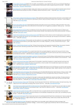 9/6/22, 2:37 PM Advanced View Arduino Projects List - Use Arduino for Projects
https://duino4projects.com/advanced-view-arduino-projects-list/?page31074=5 44/49
732. Arduino Wireless Animatronic Hand BTW!!!!! This instructable is awsomeeeeeeThis is a very simple but at the same time a very hard project depending on
your skill level. Lets get to building! What this is, is a wireless animatronic hand that doesn't need a computer to operate. The user wears…... Listed under:
Projects, Sensor – Transducer – Detector Projects
733. Binary/ Analog Clock I was inspired by the digital/ analog clock to make my own special clock as my second instructable. I browsed the internet and found
that servo clocks are rare and binary are common. So i decided to combine the two and this is what I…... Listed under: Clock – Timer Projects
734. Control anything remotely with Infrared signals using Arduino Who would have thought that just about every Arduino attachment can be controlled in some
way with a TV remote? Now its time to find out how. Arduino.skp141 KB Step 1: Setup and Materials The setup for this is quite basic. The real challenge is…...
Listed under: Projects, Radio Projects
735. How to make an Arduino from scratch Frugal Engineering is the best way forward for science. If you're interested in making some arduino's from scratch ,
you've come to the right place. You can see a video tutorial of this instructable : here It will supplement any loopholes or doubts you may…... Listed under:
How To – DIY – Projects
736. Arduino Bluetooth Serial Connections This is an introduction on how to setup, make a basic connection, and send data to and from an Arduino using
Bluetooth! Bluetooth is great for transmitting data over medium distances and what's more, Arduino just treats it like a serial data connection. This means…...
Listed under: Other Projects, Projects
737. To blink LED from mobile phone or iPod or another computer via WiFi Hello Everyone, I like this site too much, the site really played very important role in
awakening my enthusiasm and creativity. This is my first project and its really for the first timers project. I got this project from Instructible site , modified to
access…... Listed under: LED Projects
738. RGB LED Strip Circuit with Arduino This Instructable covers the assembly of a circuit capable of PWM-ing (pulse width modulating) a high-power RGB LED
strip and programming an Arduino to cycle through a range of colors. In this context, "high power" is 9-12 volts. I will discuss how to mount a…... Listed
under: LED Projects
739. Arduino – Control LEDs with a Remote Control Step 1: IR library First you need to go to this page and download the IR library. You just need to follow the
read me file to install. I think that any IR remote control can do this, I’ll be using a Philips Universal one.…... Listed under: LED Projects
740. ‘Knock Back’ – A Knock Echoing Arduino This is a simple Arduino sketch that was originally designed to experiment with arrays and the built-in timing
functionality. I based it on the tutorial sample code http://www.arduino.cc/en/Tutorial/Knock The system consists of a piezo sensor connected to an analog
pin that listens for a knock from…... Listed under: Sensor – Transducer – Detector Projects
741. How to Build a Robotic Hand with Haptic Feedback using Arduino For science fair this year, I felt like building something instead of doing an experiment. All
I needed to do was look around Instructables for a project idea. I was inspired by njkl44's robotic hand since it reminds me so much of stuff out of…... Listed
under: Projects, Robotics – Automation Projects
742. Arduino Tutorial: Capacitive Touch Sensors Hello everyone! This instructable is a tutorial that will guide you on using the Capacitive touch sensors with
Arduino. A Capacitive sensor is a kind of touch sensor, that requires little or no force to activate. In this Instructable about capacitive touch sensing, I'll
show…... Listed under: Sensor – Transducer – Detector Projects
743. Make Wired Robotic Arm Edge to “Wireless” with DIY Arduino and XBee UPDATE: Added Schematic, Top Layer PCB, Bottom Layer PCB, and both Top, Bottom
PCB images When I finished the  "RevIO" - an Arduino Clone that has the different way of exposing pins usage. I decided to go further to the next project. To
test my…... Listed under: Projects, Robotics – Automation Projects
744. 7-Key Slider/Wheel Tutorial with Synthesizer This is a tutorial for using the 7-Key Slider/Wheel Breakout from Rachel's Electronics. I'll show you how to solder
up the header pins for maximum usability. Rachel's has the QT1106 datasheet on their site, and a great arduino library for this breakout. The kit from…...
Listed under: Sensor – Transducer – Detector Projects, Tutorials
745. Arduino Watch with Nokia 3110 screen My goal for this project is to make a watch with selectable dials, stopwatch and millidays. This idea started with an
Aprils fools prank about metric-time. (http://www.youtube.com/watch?v=K35xG1buyFA) First I wanted to make a metric clock but soon this idea evolved
from a metric watch into…... Listed under: Clock – Timer Projects, Phone Projects, Projects
746. Uber Home Automation w/ Arduino & Pi A few years ago, I became a dog owner for the first time. I didn't like leaving Cody in the kennel alone all day. I had
a webcam on him, but I couldn't watch it all day long. What if he was in some kind…... Listed under: Home Automation Projects
747. Come Home! Connecting Distant Spaces EASILY over Web using Arduino Can you believe that we live in an age where you can touch an object (any object -
if it has metal on it) and a light will turn on in your loved-one's space - even if they live in a different city, state, or…... Listed under: Home Automation
Projects, Internet – Ethernet – LAN Projects
748. Simple 2-way motor control for the arduino When I say simple, I don't mean use a speed control. But control the motor directly without any external
circuitry. Here's how: How this came about: I recently was working on an instructable about charlieplexing with an arduino. And I was wondering if the same
principle…... Listed under: Motor Projects, Projects
749. Assembling the 8×8 LED Board Kit These are step by step instructions for assembling the 8x8 LED Board kit from moderndevice.com. I had never played with
LED displays before using this kit. I suggest reading through all the assembly steps BEFORE starting to solder because assembly order DOES matter with
this…... Listed under: LED Projects
750. CatGenie: A smart, resettable SaniSolution cartridge The project This project follows on from the excellent work by ScotSEA and his Arduino reset program (see
http://www.instructables.com/id/CatGenie-Resetting-a-SaniSolution-Cartridge/ ).  I had never taken my Catgenie apart as Scott did, but had built a small contact board
 