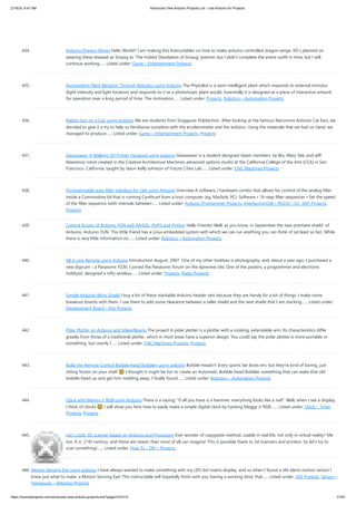 2/19/24, 9:47 AM Advanced View Arduino Projects List - Use Arduino for Projects
https://duino4projects.com/advanced-view-arduino-projects-list/?page31074=5 31/67
434. Arduino Dragon Wings Hello World!! I am making this Instructables on how to make arduino controlled dragon wings. XD I planned on
wearing these dressed as Smaug to 'The Hobbit Desolation of Smaug' premier but I didn't complete the entire outfit in time, but I will
continue working…... Listed under: Game – Entertainment Projects
435. Augmenting Plant Behavior Through Robotics using Arduino The PhytoBot is a semi-intelligent plant which responds to external stimulus
(light intensity and light location) and responds to it as a phototropic plant would. Essentially it is designed as a piece of interactive artwork
for operation over a long period of time. The motivation…... Listed under: Projects, Robotics – Automation Projects
436. Rabbit Ears on a Cap using Arduino We are students from Singapore Polytechnic. After looking at the famous Necomimi Arduino Cat Ears, we
decided to give it a try to help us familiarise ourselves with the accelerometer and the arduino. Using the materials that we had on hand, we
managed to produce…... Listed under: Game – Entertainment Projects, Projects
437. Geoweaver: A Walking 3D Printer Hexapod using arduino Geoweaver is a student designed (team members Jia Wu, Mary Sek, and Jeff
Maeshiro) robot created in the Creative Architecture Machines advanced options studio at the California College of the Arts (CCA) in San
Francisco, California, taught by Jason Kelly Johnson of Future Cities Lab…... Listed under: CNC Machines Projects
438. Programmable auto filter interface for C64 using Arduino Overview A software / hardware combo that allows for control of the analog filter
inside a Commodore 64 that is running Cynthcart from a host computer (eg, Macbok, PC). Software • 16-step filter sequencer • Set the speed
of the filter sequence (with intervals between…... Listed under: Arduino Programmer Projects, Interfacing(USB – RS232 – I2c -ISP) Projects,
Projects
439. Control Access of Arduino YÚN with MySQL, PHP5 and Python Hello Friends! Well, as you know, in September the new premiere shield of
Arduino, Arduino YUN. This little friend has a Linux embedded system with which we can run anything you can think of (at least so far). While
there is very little information on…... Listed under: Robotics – Automation Projects
440. All in one Remote using Arduino Introduction August, 2007 One of my other hobbies is photography, and, about a year ago, I purchased a
new digicam - a Panasonic FZ30. I joined the Panasonic forum on the dpreview site. One of the posters, a programmer and electronic
hobbyist, designed a nifty wireless…... Listed under: Projects, Radio Projects
441. Simple Arduino Wing Shield I buy a lot of these stackable Arduino header sets because they are handy for a lot of things. I make some
breakout boards with them, I use them to add some clearance between a taller shield and the next shield that I am stacking…... Listed under:
Development Board – Kits Projects
442. Polar Plotter on Arduino and MakerBeams The project A polar plotter is a plotter with a rotating, extendable arm. Its characteristics differ
greatly from those of a traditional plotter, which in most areas have a superior design. You could say the polar plotter is more portable or
something, but mainly I…... Listed under: CNC Machines Projects, Projects
443. Build the Remote Control Bobble-head Bobbler! using arduino Bobble-heads!!! Every sports fan loves em, but they're kind of boring, just
sitting frozen on your shelf 🙁 I thought it might be fun to create an Automatic Bobble-head Bobbler something that can wake that old
bobble-head up and get him nodding away. I finally found…... Listed under: Robotics – Automation Projects
444. Clock with Meggy Jr RGB using Arduino There is a saying: "If all you have is a hammer, everything looks like a nail". Well, when I see a display,
I think of clocks 🙂 I will show you here how to easily make a simple digital clock by hacking Meggy Jr RGB.…... Listed under: Clock – Timer
Projects, Projects
445. Let’s cook: 3D scanner based on Arduino and Processing Ever wonder of copypaste method, usable in real life, not only in virtual reality? Me
too. It is 21th century, and those are nearer than most of all can imagine! This is possible thank to 3d scanners and printers. So let's try to
scan something!…... Listed under: How To – DIY – Projects
446. Motion Sensing Eye using arduino I have always wanted to make something with my LED dot matrix display, and so when I found a old alarm motion sensor I
knew just what to make, a Motion Sensing Eye! This instructable will hopefully finish with you having a working dmd, that…... Listed under: LED Projects, Sensor –
Transducer – Detector Projects
 