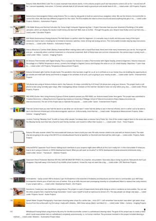 120. Arduino Hello World Blink Code
This is a basic example how arduino works. In this arduino projects you’ll see how arduino control LED on for 1 second and off
for 1 second repeatedly. Instruction; 1) Connect cathode lead of LED (shorter lead) to ground pin and anode lead of LED…... Listed under: LED Projects, Projects
121. Autonomous Autonavigation Robot using Arduino
This is a step by step guide to build an autonomous navigation robot. We use the Arduino microcontroller to
control this robot. We have two different programs for this robot. The first enables the robot to drive around and avoid anything that gets in its…... Listed under:
Projects, Robotics – Automation Projects
122. 2 Bit Adder Binary and Decimal Calculator
By: Sonya Singh Computer Engineering Step 1: Project Overview Have you ever dreamed of building a 2-bit adder
calculator, which can display the results in both binary and decimal? Well, look no further - Through this guide, your dreams have finally come true! Not only…...
Listed under: Calculator Projects
123. AAA Robot (Autonomous Analog Arduino)
The AAA Robot is a perfect robot for beginners. It is versatile, easy to build, and discusses many of the topics
roboticists need to learn, including but no limited to transistor switches, motor driving nad analog sensors. This Instructable includes step-by-step instructions
on how to…... Listed under: Robotics – Automation Projects
124. How to Motorize a Camera Slider (Battery Powered)
When making videos with a tripod fluid head, there aren't that many movements you can do. You've got tilt
and pan - so basically either a vertical movement or a horizontal movement. Both of these have one common characteristic: the camera stays in pretty much…...
Listed under: Video – Camera – Imaging Projects
125. An Arduino Thermometer with Digital Display
This is a project for Arduino to make a Thermometer with Digital Display, aimed at beginners. Arduino measures
the voltage on a TMP36 Temperature sensor, converts the Voltage to Degrees Celcius and Displays the value on an LOL shield display. Objectives: * Learn how
to…... Listed under: LED Projects, Temperature Measurement Projects
126. Arduino Activated Light Catcher Arcade Game
This pandemic time has been rough for us all, as it confined us in our homes thus not enabling the opportunity to
go outside and meet with family and friends to engage in fun activities of all sorts, such as going to your nearby arcade…... Listed under: Game – Entertainment
Projects
127. Cell phone text using an Arduino
Arduino text‘in. Key Features: 24 relays controlled by 4 I/O lines! Cell phone text using your Arduino. This project hacks a cell
phone to text using normally open relays. After investigating cellular modules on the internet I decided it looks not only rather pricy, but…... Listed under: Phone
Projects, Projects
128. PAD HERO (Guitar Hero Using Arduino)
A group of three students present you PAD HERO, our Arduino based Guitar Hero game. This project was submitted to
'Creative Electronics', a Beng Electronics Engineering module at University of Málaga, School of Telecommunications (https://www.uma.es/etsi-de-
telecomunicacion/). The aim of this Project was to replicate the popular…... Listed under: Game – Entertainment Projects
129. Thermal Camera
Have you ever had the desire to see what can not be seen? I never had the ability to see in thermal infrared, and it is rather cool to be able to
see in the thermal infrared part of the electromagnetic spectrum. Unfortunately, most thermal…... Listed under: Temperature Measurement Projects, Video –
Camera – Imaging Projects
130. Location Tracking “Weasley Clock”
As with so many other people, I've always been a massive Harry Potter fan. One of the coolest magical items in the series was almost c
the Weasley family clock that had a hand for each family member, and moved to reflect their location. I…... Listed under: Clock – Timer Projects
131. Arduino FM radio receiver shield
This Instructable will show you how to build your own FM radio receiver shield to be used with an Arduino board. The radio
chip we are going to be using is the AR1010 on a breakoutboard found at Sparkfun or Electrokit and there will be code to get…... Listed under: Projects, Radio
Projects
132. Arduino/ESP32 Capacitive Touch Sensor
Adding touch interfaces to your projects might seem difficult at first, but it really isn't. In this Instructable I'll show you
how to do it using an Arduino or ESP32 development board. What you will need: an Arudino* or ESP32 development boarda wiresome tinfoilsome sticky…...
Listed under: Sensor – Transducer – Detector Projects
133. Classroom Pencil Protection Machine
HEY KID, GIVE ME BACK MY PENCIL! As a teacher, one problem I face every day is losing my pencils. Now pencils don't just
disappear, they walk away in the hands of my middle school students. I know this may not seem like a big…... Listed under: CNC Machines Projects
134. ArrDrownHo! – Easily convert AVR to Arduino
Cap'n ArrDrownHo! is the lovechild of Ardweeny and Boarduino and he's here to commandeer your AVR ships.
ArrDrownHo! inherits pros of both and cons of neither. Pick up an AVR chip and start prototyping instantly on a breadboard! Want to replace that costly Arduino
in your project with a…... Listed under: Development Board – Kits Projects
135. Kaosduino: Create your own kaosillitaor using Arduino
This project is a part of experiments done while doing an artist in residence at Instructables. You can see
the other projects here. Inspired by Korgs Kaossilator I took it upon myself to build an opensource version of it. This way people can design new ways…... Listed
under: Projects, Sound – Audio Projects
136. Splash! Water Droplet Photography
I have been shooting water drops for a while now.... since 2017. I still remember how excited I was when I got water drops
bounce from the surface with my first setup I made with Littlebits... With these setups (Mark I and Mark II) I…... Listed under: Video – Camera – Imaging Projects
137. Whiteboard Erasing Robot using Arduino
My entry for the Microcontroller contest is a whiteboard cleaning robot. The goal of this project was to create a robot
which could erase written text on a whiteboard completely autonomously, i.e. no human interface. The processes involved in this project included devising a
method…... Listed under: Robotics – Automation Project Ideas

 