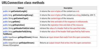 URLConnection class methods
Method Description
public int getContentLength() it returns the size in bytes of the content as a int.
public long getContentLengthLong() it returns the size in bytes of the content as a long.(Added by JDK 7)
public String getContentType() it returns the content-type of the resource.
public long getDate() it returns the time and date of the response in milliseconds.
public long getExpiration() it returns the expiration time and date of the resource.
public String getHeaderField(int index) retrieve the value of a header field at the specified index.
public String getHeaderField(String
fieldName)
it returns the value of the header field specified by field name.
public InputStream getInputStream() throws
IOException
Returns an input stream that reads from this open connection.
public OutputStream getOutputStream()
throws IOException
Returns an output stream that writes into this open connection.
 
