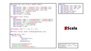 def eval(e: Expr, vars: String => Double): Double =
e match
case Add(left, right) => eval(left, vars) + eval(right, vars)
case Mul(left, right) => eval(left, vars) * eval(right, vars)
case Pow(expr, exp) => Math.pow(eval(expr, vars), exp)
case Neg(expr) => - eval(expr, vars)
case Const(value) => value
case Var(name) => vars(name)
def format(e: Expr): String =
e match
case Add(left, right) => s"(${format(left)} + ${format(right)})"
case Mul(left, right) => s"(${format(left)} * ${format(right)})"
case Pow(expr, exp) => s"${format(expr)}^$exp"
case Neg(expr) => s"-${format(expr)}"
case Const(value) => value.toString
case Var(name) => name
val bindings = Map( "x" -> 4.0, "y" -> 2.0)
def vars(v: String): Double = bindings.getOrElse(v, 0.0)
@main def main(): Unit =
val expr = Add(
Mul(
Pow(Const(3.0),2),
Var("x")),
Neg(Const(5.0)))
println(s"expr=${format(expr)}")
println(s"vars=$bindings")
println(s"result=${eval(expr,vars)}")
enum Expr:
case Add(left: Expr, right: Expr)
case Mul(left: Expr, right: Expr)
case Pow(left: Expr, exp: Int)
case Neg(node: Expr)
case Const(value: Double)
case Var(name: String)
expr=((3.0^2 * x) + -5.0)
vars=Map(x -> 4.0, y -> 2.0)
result=31.0
 