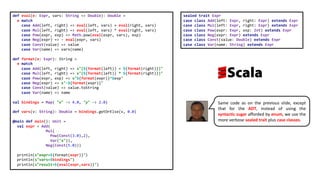 sealed trait Expr
case class Add(left: Expr, right: Expr) extends Expr
case class Mul(left: Expr, right: Expr) extends Expr
case class Pow(expr: Expr, exp: Int) extends Expr
case class Neg(expr: Expr) extends Expr
case class Const(value: Double) extends Expr
case class Var(name: String) extends Expr
def eval(e: Expr, vars: String => Double): Double =
e match
case Add(left, right) => eval(left, vars) + eval(right, vars)
case Mul(left, right) => eval(left, vars) * eval(right, vars)
case Pow(expr, exp) => Math.pow(eval(expr, vars), exp)
case Neg(expr) => - eval(expr, vars)
case Const(value) => value
case Var(name) => vars(name)
def format(e: Expr): String =
e match
case Add(left, right) => s"(${format(left)} + ${format(right)})"
case Mul(left, right) => s"(${format(left)} * ${format(right)})"
case Pow(expr, exp) => s"${format(expr)}^$exp"
case Neg(expr) => s"-${format(expr)}"
case Const(value) => value.toString
case Var(name) => name
val bindings = Map( "x" -> 4.0, "y" -> 2.0)
def vars(v: String): Double = bindings.getOrElse(v, 0.0)
@main def main(): Unit =
val expr = Add(
Mul(
Pow(Const(3.0),2),
Var("x")),
Neg(Const(5.0)))
println(s"expr=${format(expr)}")
println(s"vars=$bindings")
println(s"result=${eval(expr,vars)}")
Same code as on the previous slide, except
that for the ADT, instead of using the
syntactic sugar afforded by enum, we use the
more verbose sealed trait plus case classes.
 