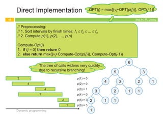 IRIS H.-R. JIANG
Designing a Recursive Algorithm (2/3)
¨ Second attempt: Induction on interval index
¤ First of all, sort intervals in ascending order of finish times
¤ In fact, this is also a trick for DP
¨ p(j) is the largest index i < j s.t. intervals i and j are disjoint
¤ p(j) = 0 if no request i < j is disjoint from j
Dynamic programming
9
1
2
2
4
4
7
p(1) = 0
p(2) = 0
p(3) = 1
p(4) = 0
p(5) = 3
p(6) = 3
1
2
3
4
5
6
p(2) = 0
p(6) = 3
4
1
4
IRIS H.-R. JIANG
Designing a Recursive Algorithm (3/3)
¨ Oj = the optimal solution for intervals 1, …, j
¨ OPT(j) = the value of the optimal solution for intervals 1, …, j
¤ e.g., O6 = ? Include interval 6 or not?
n Þ O6 = {6, O3} or O5
n OPT(6) = max{{v6+OPT(3)}, OPT(5)}
¤ OPT(j) = max{{vj+OPT(p(j))}, OPT(j-1)}
Dynamic programming
10
1
2
2
4
4
7
p(1) = 0
p(2) = 0
p(3) = 1
p(4) = 0
p(5) = 3
p(6) = 3
1
2
3
4
5
6 1
IRIS H.-R. JIANG
Direct Implementation
Dynamic programming
11
// Preprocessing:
// 1. Sort intervals by finish times: f1 £ f2 £ ... £ fn
// 2. Compute p(1), p(2), …, p(n)
Compute-Opt(j)
1. if (j = 0) then return 0
2. else return max{{vj+Compute-Opt(p(j))}, Compute-Opt(j-1)}
OPT(j) = max{{vj+OPT(p(j))}, OPT(j-1)}
5
4
3
1
2
1
3
2 1
1
6
3
2 1
1
The tree of calls widens very quickly
due to recursive branching!
1
2
2
4
4
7
p(1) = 0
p(2) = 0
p(3) = 1
p(4) = 0
p(5) = 3
p(6) = 3
IRIS H.-R. JIANG
Memoization: Top-Down
¨ The tree of calls widens very quickly due to recursive
branching!
¤ e.g., exponential running time when p(j) = j – 2 for all j
¨ Q: What’s wrong? A: Redundant calls!
¨ Q: How to eliminate this redundancy?
¨ A: Store the value for future! (memoization)
Dynamic programming
12
5
4
3
1
2
1
3
2 1
1
6
3
2 1
1
3
1
2
1
3
2 1
1
3
2 1
1
M-Compute-Opt(j)
1. if (j = 0) then return 0
2. else if (M[j] is not empty) then return M[j]
3. else return M[j] = max{{vj+M-Compute-Opt(p(j))},
M-Compute-Opt(j-1)}
Running time:
O(n)
How to report the
optimal solution O?
5
4
3
2
1
6
 