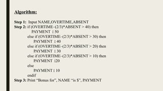 Algorithm:
Step 1: Input NAME,OVERTIME,ABSENT
Step 2: if (OVERTIME–(2/3)*ABSENT > 40) then
PAYMENT  50
else if (OVERTIME–(2/3)*ABSENT > 30) then
PAYMENT  40
else if (OVERTIME–(2/3)*ABSENT > 20) then
PAYMENT  30
else if (OVERTIME–(2/3)*ABSENT > 10) then
PAYMENT 20
else
PAYMENT  10
endif
Step 3: Print “Bonus for”, NAME “is $”, PAYMENT
 