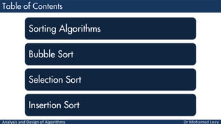 Analysis and Design of Algorithms
Sorting Algorithms
Bubble Sort
Selection Sort
Insertion Sort
 