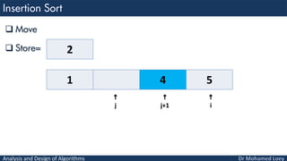 Analysis and Design of Algorithms
 Move
 Store=
1 4 5

i

j
2

j+1
 