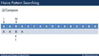Analysis and Design of Algorithms
 Compare
A A B A A C A A D A A B A A B A
A A B A

j
i i+j
 