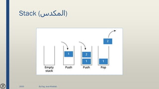 Stack (‫)المكدس‬
2020 By Eng. Joud Khattab
 