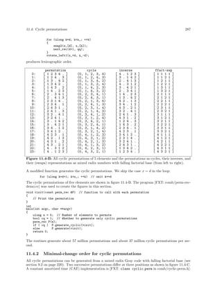 11.4: Cyclic permutations 287
for (ulong k=d; k<n_; ++k)
{
swap2(x_[d], x_[k]);
next_rec(d+1, qq);
}
rotate_left1(x_+d, n_-d);
produces lexicographic order.
permutation cycle inverse ffact-swp
0: [ 1 2 3 4 . ] (0, 1, 2, 3, 4) [ 4 . 1 2 3 ] [ 1 1 1 1 ]
1: [ 1 2 4 . 3 ] (0, 1, 2, 4, 3) [ 3 . 1 4 2 ] [ 1 1 2 1 ]
2: [ 1 3 . 4 2 ] (0, 1, 3, 4, 2) [ 2 . 4 1 3 ] [ 1 2 1 1 ]
3: [ 1 3 4 2 . ] (0, 1, 3, 2, 4) [ 4 . 3 1 2 ] [ 1 2 2 1 ]
4: [ 1 4 3 . 2 ] (0, 1, 4, 2, 3) [ 3 . 4 2 1 ] [ 1 3 1 1 ]
5: [ 1 4 . 2 3 ] (0, 1, 4, 3, 2) [ 2 . 3 4 1 ] [ 1 3 2 1 ]
6: [ 2 . 3 4 1 ] (0, 2, 3, 4, 1) [ 1 4 . 2 3 ] [ 2 1 1 1 ]
7: [ 2 . 4 1 3 ] (0, 2, 4, 3, 1) [ 1 3 . 4 2 ] [ 2 1 2 1 ]
8: [ 2 3 1 4 . ] (0, 2, 1, 3, 4) [ 4 2 . 1 3 ] [ 2 2 1 1 ]
9: [ 2 3 4 . 1 ] (0, 2, 4, 1, 3) [ 3 4 . 1 2 ] [ 2 2 2 1 ]
10: [ 2 4 3 1 . ] (0, 2, 3, 1, 4) [ 4 3 . 2 1 ] [ 2 3 1 1 ]
11: [ 2 4 1 . 3 ] (0, 2, 1, 4, 3) [ 3 2 . 4 1 ] [ 2 3 2 1 ]
12: [ 3 2 . 4 1 ] (0, 3, 4, 1, 2) [ 2 4 1 . 3 ] [ 3 1 1 1 ]
13: [ 3 2 4 1 . ] (0, 3, 1, 2, 4) [ 4 3 1 . 2 ] [ 3 1 2 1 ]
14: [ 3 . 1 4 2 ] (0, 3, 4, 2, 1) [ 1 2 4 . 3 ] [ 3 2 1 1 ]
15: [ 3 . 4 2 1 ] (0, 3, 2, 4, 1) [ 1 4 3 . 2 ] [ 3 2 2 1 ]
16: [ 3 4 . 1 2 ] (0, 3, 1, 4, 2) [ 2 3 4 . 1 ] [ 3 3 1 1 ]
17: [ 3 4 1 2 . ] (0, 3, 2, 1, 4) [ 4 2 3 . 1 ] [ 3 3 2 1 ]
18: [ 4 2 3 . 1 ] (0, 4, 1, 2, 3) [ 3 4 1 2 . ] [ 4 1 1 1 ]
19: [ 4 2 . 1 3 ] (0, 4, 3, 1, 2) [ 2 3 1 4 . ] [ 4 1 2 1 ]
20: [ 4 3 1 . 2 ] (0, 4, 2, 1, 3) [ 3 2 4 1 . ] [ 4 2 1 1 ]
21: [ 4 3 . 2 1 ] (0, 4, 1, 3, 2) [ 2 4 3 1 . ] [ 4 2 2 1 ]
22: [ 4 . 3 1 2 ] (0, 4, 2, 3, 1) [ 1 3 4 2 . ] [ 4 3 1 1 ]
23: [ 4 . 1 2 3 ] (0, 4, 3, 2, 1) [ 1 2 3 4 . ] [ 4 3 2 1 ]
Figure 11.4-B: All cyclic permutations of 5 elements and the permutations as cycles, their inverses, and
their (swaps) representations as mixed radix numbers with falling factorial base (from left to right).
A modiﬁed function generates the cyclic permutations. We skip the case x = d in the loop:
for (ulong k=d+1; k<n_; ++k) // omit k==d
The cyclic permutations of ﬁve elements are shown in ﬁgure 11.4-B. The program [FXT: comb/perm-rec-
demo.cc] was used to create the ﬁgures in this section.
void visit(const perm_rec &P) // function to call with each permutation
{
// Print the permutation
}
int
main(int argc, char **argv)
{
ulong n = 5; // Number of elements to permute
bool cq = 1; // Whether to generate only cyclic permutations
perm_rec P(n);
if ( cq ) P.generate_cyclic(visit);
else P.generate(visit);
return 0;
}
The routines generate about 57 million permutations and about 37 million cyclic permutations per sec-
ond.
11.4.2 Minimal-change order for cyclic permutations
All cyclic permutations can be generated from a mixed radix Gray code with falling factorial base (see
section 9.2 on page 220). Two successive permutations diﬀer at three positions as shown in ﬁgure 11.4-C.
A constant amortized time (CAT) implementation is [FXT: class cyclic perm in comb/cyclic-perm.h]:
 