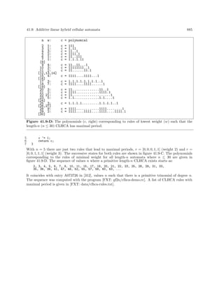 Algorithms for programers
