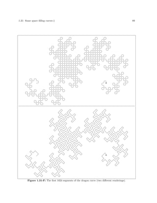 1.31: Some space ﬁlling curves ‡

Figure 1.31-F: The ﬁrst 1024 segments of the dragon curve (two diﬀerent renderings).

89

 