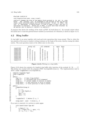 4.2: Ring buﬀer

155

#include <stdlib.h>
void *realloc(void *ptr, size_t size);
realloc() changes the size of the memory block pointed to by ptr to size
bytes.
The contents will be unchanged to the minimum of the old and new
sizes; newly allocated memory will be uninitialized. If ptr is NULL, the
call is equivalent to malloc(size); if size is equal to zero, the call is
equivalent to free(ptr). Unless ptr is NULL, it must have been returned by
an earlier call to malloc(), calloc() or realloc().

A program that shows the working of the stack is [FXT: ds/stack-demo.cc]. An example output where
the initial size is 4 and the growth-feature enabled (in increments of 4 elements) is shown in ﬁgure 4.1-A.

4.2

Ring buﬀer

A ring buﬀer is an array together with read and write operations that wrap around. That is, when the
last position of the array is reached, writing continues at the begin of the array, thereby erasing the oldest
entries. The read operation starts at the oldest entry in the array.
array x[]
A
A B
A B C
A B C D
E B C D
E F C D
E F G D
E F G H
I F G H
I J G H

insert(A)
insert(B)
insert(C)
insert(D)
insert(E)
insert(F)
insert(G)
insert(H)
insert(I)
insert(J)

x[] ordered
A
A B
A B C
A B C D
B C D E
C D E F
D E F G
E F G H
F G H I
G H I J

n
1
2
3
4
4
4
4
4
4
4

wpos
1
2
3
0
1
2
3
0
1
2

fpos
0
0
0
0
1
2
3
0
1
2

Figure 4.2-A: Writing to a ring buﬀer.
Figure 4.2-A shows the contents of a length-4 ring buﬀer after insertion of the symbols ‘A’, ‘B’, . . . , ‘J’.
The listing was created with the program [FXT: ds/ringbuﬀer-demo.cc]. The implementation used is
[FXT: class ringbuffer in ds/ringbuﬀer.h]:
1
2
3
4
5
6
7
8
9
10
11
12
13
14
15
16
17
18
19
20
21
22
23

template <typename Type>
class ringbuffer
{
public:
Type *x_;
// data (ring buffer)
ulong s_;
// allocated size (# of elements)
ulong n_;
// current number of entries in buffer
ulong wpos_; // next position to write in buffer
ulong fpos_; // first position to read in buffer
public:
ringbuffer(ulong n)
{
s_ = n;
x_ = new Type[s_];
n_ = 0;
wpos_ = 0;
fpos_ = 0;
}
~ringbuffer()
ulong num()

{ delete [] x_; }
const

{ return n_; }

If an entry is inserted, it is written to index wpos:
1
2
3
4
5

void insert(const Type &z)
{
x_[wpos_] = z;
if ( ++wpos_>=s_ ) wpos_ = 0;
if ( n_ < s_ ) ++n_;

 
