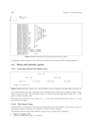 160
9
10
11
12

Chapter 4: Data structures
lpos_ = n_;
s_ = ns;
}

};
insert_first( 1)
1
insert_last(51)
1 51
insert_first( 2)
2 1 51
insert_last(52)
2 1 51 52
insert_first( 3)
3 2 1 51
insert_last(53)
3 2 1 51
extract_first()= 3
2 1 51 52
extract_last()= 53
2 1 51 52
insert_first( 4)
4 2 1 51
insert_last(54)
4 2 1 51
extract_first()= 4
2 1 51 52
extract_last()= 54
2 1 51 52
extract_first()= 2
1 51 52
extract_last()= 52
1 51
extract_first()= 1
51
extract_last()= 51
insert_first( 5)
5
insert_last(55)
5 55
extract_first()= 5
55
extract_last()= 55
extract_first()= (deque is empty)
extract_last()= (deque is empty)
insert_first( 7)
7
insert_last(57)
7 57

52
52 53
53
52
52 54
54

Figure 4.4-A: Inserting and retrieving elements with a queue.
Its working is shown in ﬁgure 4.4-A which was created with the program [FXT: ds/deque-demo.cc].

4.5

Heap and priority queue

4.5.1

Indexing scheme for binary trees
1:[...1]
2:[..1.]
4:[.1..]

8:[1...]

3:[..11]
5:[.1.1]

6:[.11.]

7:[.111]

9:[1..1]

Figure 4.5-A: Indexing a binary tree: the left child of node k is node 2k, the right child is node 2k + 1.
A one-based index array with n elements can be identiﬁed with a binary tree as shown in ﬁgure 4.5-A.
Node 1 is the root node. The left child of node k is node 2k and the right child is node 2k + 1. The
parent of node k is node k/2 .
We require that consecutive array indices 1, 2, . . ., n are used. Therefore all nodes k where k ≤ n/2
have at least one child.

4.5.2

The binary heap

A binary heap is a binary tree of the form just described, where both children are less than or equal to
their parent. Figure 4.5-B shows an example of a heap with nine elements.
The following function determines whether a given array is a heap [FXT: ds/heap.h]:
1
2

template <typename Type>
ulong test_heap(const Type *x, ulong n)

 