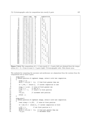 7.2: Co-lexicographic order for compositions into exactly k parts

1:
2:
3:
4:
5:
6:
7:
8:
9:
10:
11:
12:
13:
14:
15:
16:
17:
18:
19:
20:
21:
22:
23:
24:
25:
26:
27:
28:
29:
30:
31:
32:
33:
34:
35:

exact comp. chg
[ 4 1 1 1 1 ] 4
[ 3 2 1 1 1 ] 1
[ 2 3 1 1 1 ] 1
[ 1 4 1 1 1 ] 1
[ 3 1 2 1 1 ] 2
[ 2 2 2 1 1 ] 1
[ 1 3 2 1 1 ] 1
[ 2 1 3 1 1 ] 2
[ 1 2 3 1 1 ] 1
[ 1 1 4 1 1 ] 2
[ 3 1 1 2 1 ] 3
[ 2 2 1 2 1 ] 1
[ 1 3 1 2 1 ] 1
[ 2 1 2 2 1 ] 2
[ 1 2 2 2 1 ] 1
[ 1 1 3 2 1 ] 2
[ 2 1 1 3 1 ] 3
[ 1 2 1 3 1 ] 1
[ 1 1 2 3 1 ] 2
[ 1 1 1 4 1 ] 3
[ 3 1 1 1 2 ] 4
[ 2 2 1 1 2 ] 1
[ 1 3 1 1 2 ] 1
[ 2 1 2 1 2 ] 2
[ 1 2 2 1 2 ] 1
[ 1 1 3 1 2 ] 2
[ 2 1 1 2 2 ] 3
[ 1 2 1 2 2 ] 1
[ 1 1 2 2 2 ] 2
[ 1 1 1 3 2 ] 3
[ 2 1 1 1 3 ] 4
[ 1 2 1 1 3 ] 1
[ 1 1 2 1 3 ] 2
[ 1 1 1 2 3 ] 3
[ 1 1 1 1 4 ] 4

197

composition
[ 3 . . . . ]
[ 2 1 . . . ]
[ 1 2 . . . ]
[ . 3 . . . ]
[ 2 . 1 . . ]
[ 1 1 1 . . ]
[ . 2 1 . . ]
[ 1 . 2 . . ]
[ . 1 2 . . ]
[ . . 3 . . ]
[ 2 . . 1 . ]
[ 1 1 . 1 . ]
[ . 2 . 1 . ]
[ 1 . 1 1 . ]
[ . 1 1 1 . ]
[ . . 2 1 . ]
[ 1 . . 2 . ]
[ . 1 . 2 . ]
[ . . 1 2 . ]
[ . . . 3 . ]
[ 2 . . . 1 ]
[ 1 1 . . 1 ]
[ . 2 . . 1 ]
[ 1 . 1 . 1 ]
[ . 1 1 . 1 ]
[ . . 2 . 1 ]
[ 1 . . 1 1 ]
[ . 1 . 1 1 ]
[ . . 1 1 1 ]
[ . . . 2 1 ]
[ 1 . . . 2 ]
[ . 1 . . 2 ]
[ . . 1 . 2 ]
[ . . . 1 2 ]
[ . . . . 3 ]

Figure 7.2-A: The compositions of n = 8 into exactly k = 5 parts (left) are obtained from the compositions of n − k = 3 into at most k = 5 parts (right). Co-lexicographic order. Dots denote zeros.
The methods for computing the successor and predecessor are adaptations from the routines from the
compositions into at most k parts:
1
2
3
4
5
6
7
8
9
10
11
12
13
14
15
16
17
18
19
20
21
22
23
24
25
26
27
28

ulong next()
// Return position of rightmost change, return k with last composition.
{
ulong j = 0;
while ( 1==x_[j] ) ++j; // find first greater than one
if ( j==k_ )

return k_;

ulong v = x_[j];
x_[j] = 1;
x_[0] = v - 1;
++j;
++x_[j];
return

// current composition is last

// value of first greater one
// set to 1
// value-1 to first position
// increment next position

j;

}
ulong prev()
// Return position of rightmost change, return k with last composition.
{
const ulong v = x_[0];
// value at first position
if ( nk1_==v )

return k_; // current composition is first

x_[0] = 1;
ulong j = 1;
while ( 1==x_[j] )
--x_[j];

// set first position to 1
++j;

// find next greater than one
// decrement value

 