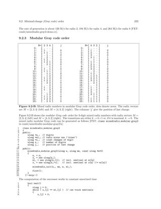 9.2: Minimal-change (Gray code) order

223

The rate of generation is about 120 M/s for radix 2, 194 M/s for radix 4, and 264 M/s for radix 8 [FXT:
comb/mixedradix-gray2-demo.cc].

9.2.3

Modular Gray code order
0:
1:
2:
3:
4:
5:
6:
7:
8:
9:
10:
11:
12:
13:
14:
15:
16:
17:
18:
19:
20:
21:
22:
23:

M=[
[
[
[
[
[
[
[
[
[
[
[
[
[
[
[
[
[
[
[
[
[
[
[
[

2
.
1
1
.
.
1
1
.
.
1
1
.
.
1
1
.
.
1
1
.
.
1
1
.

3
.
.
1
1
2
2
2
2
.
.
1
1
1
1
2
2
.
.
.
.
1
1
2
2

4
.
.
.
.
.
.
1
1
1
1
1
1
2
2
2
2
2
2
3
3
3
3
3
3

]
]
]
]
]
]
]
]
]
]
]
]
]
]
]
]
]
]
]
]
]
]
]
]
]

j
0:
1:
2:
3:
4:
5:
6:
7:
8:
9:
10:
11:
12:
13:
14:
15:
16:
17:
18:
19:
20:
21:
22:
23:

0
1
0
1
0
2
0
1
0
1
0
2
0
1
0
1
0
2
0
1
0
1
0

M=[
[
[
[
[
[
[
[
[
[
[
[
[
[
[
[
[
[
[
[
[
[
[
[
[

4
.
1
2
3
3
.
1
2
2
3
.
1
1
2
3
.
.
1
2
3
3
.
1
2

3
.
.
.
.
1
1
1
1
2
2
2
2
2
2
2
2
.
.
.
.
1
1
1
1

2
.
.
.
.
.
.
.
.
.
.
.
.
1
1
1
1
1
1
1
1
1
1
1
1

]
]
]
]
]
]
]
]
]
]
]
]
]
]
]
]
]
]
]
]
]
]
]
]
]

j
0
0
0
1
0
0
0
1
0
0
0
2
0
0
0
1
0
0
0
1
0
0
0

Figure 9.2-B: Mixed radix numbers in modular Gray code order, dots denote zeros. The radix vectors
are M = [2, 3, 4] (left) and M = [4, 3, 2] (right). The columns ‘j’ give the position of last change.
Figure 9.2-B shows the modular Gray code order for 3-digit mixed radix numbers with radix vectors M =
[2, 3, 4] (left) and M = [4, 3, 2] (right). The transitions are either k → k+1 or, if k is maximal, k → 0. The
mixed radix modular Gray code can be generated as follows [FXT: class mixedradix modular gray2
in comb/mixedradix-modular-gray2.h]:
1
2
3
4
5
6
7
8
9
10
11
12
13
14
15
16
17
18
19
20
21
22

class mixedradix_modular_gray2
{
public:
ulong *a_; // digits
ulong *m1_; // radix minus one (’nines’)
ulong *x_; // count changes of digit
ulong n_;
// number of digits
ulong j_;
// position of last change
public:
mixedradix_modular_gray2(ulong n, ulong mm, const ulong *m=0)
{
n_ = n;
a_ = new ulong[n_];
m1_ = new ulong[n_+1]; // incl. sentinel at m1[n]
x_ = new ulong[n_+1];
// incl. sentinel at x[n] (!= m1[n])
mixedradix_init(n_, mm, m, m1_);
first();
}
[--snip--]

The computation of the successor works in constant amortized time
1
2
3
4
5
6

bool next()
{
ulong j = 0;
while ( x_[j] == m1_[j] )
{
x_[j] = 0;

// can touch sentinels

 