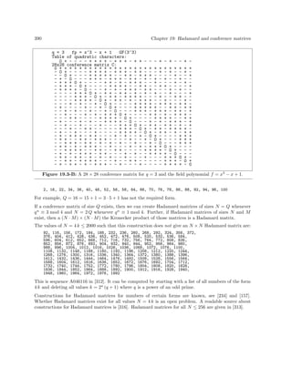 390

Chapter 19: Hadamard and conference matrices
q = 3
fp = x^3 - x + 1
GF(3^3)
Table of quadratic characters:
0 + - - - - + + + + - + + + - +
28x28 conference matrix C:
0 + + + + + + + + + + + + + + + +
- 0 + - - - - + + + + - + + + - +
- - 0 + - - - + + + + + - - + + - + - 0 - - - + + + - + + + - + +
- + + + 0 + - - - - + + - + - + +
- + + + - 0 + - - - - + + + + - - + + + + - 0 - - - + - + - + + +
- - - - + + + 0 + - + + - + + - +
- - - - + + + - 0 + - + + - + + +
- - - - + + + + - 0 + - + + - + - - - + - + - - + - 0 + - - - - +
- + - - - - + - - + - 0 + - - - +
- - + - + - - + - - + - 0 - - - +
- - + - - - + - + - + + + 0 + - - - - + + - - - - + + + + - 0 + - + - - - + - + - - + + + + - 0 - - + - - + - - - + - - - + + + 0
- - - + - - + + - - - - - + + + - + - - + - - - + - - - - + + + +
- + - + + + - + + - - - + - + - - + + - - + + - + + + - - - - + - - + + + - + + - + - + - + - - +
- + + - + - + + + - - + - - - + - - + + + + - - + + - - + + - - - + - + - + + + - + + - - - + - +
- + + - + + - + - + - + - - + - - - + + - + + + + - - - + - - + +
- + - + + - + - + + + - - + - - -

+ - - - + - + - - + +
+
+
+
+
+
+
+
+
+
+
0
+
+
+

+
+
+
+
+
+
+
+
+
+
+
0
+
+
+
-

+
+
+
+
+
+
+
+
+
+
0
+
+
+
+
-

+
+
+
+
+
+
+
+
+
+
+
0
+
+
+
-

+
+
+
+
+
+
+
+
+
+
+
0
+
+
+
-

+
+
+
+
+
+
+
+
+
+
0
+
+
+
+

+
+
+
+
+
+
+
+
+
+
+
0
+
+
+

+
+
+
+
+
+
+
+
+
+
+
0
+
+
+

+
+
+
+
+
+
+
+
+
+
+
+
+
0
+

+
+
+
+
+
+
+
+
+
+
+
+
+
+
0
-

+
+
+
+
+
+
+
+
+
+
+
+
+
+
0

Figure 19.3-B: A 28 × 28 conference matrix for q = 3 and the ﬁeld polynomial f = x3 − x + 1.
2, 16, 22, 34, 36, 40, 46, 52, 56, 58, 64, 66, 70, 76, 78, 86, 88, 92, 94, 96, 100

For example, Q = 16 = 15 + 1 = 3 · 5 + 1 has not the required form.
If a conference matrix of size Q exists, then we can create Hadamard matrices of sizes N = Q whenever
q n ≡ 3 mod 4 and N = 2 Q whenever q n ≡ 1 mod 4. Further, if Hadamard matrices of sizes N and M
exist, then a (N · M ) × (N · M ) the Kronecker product of those matrices is a Hadamard matrix.
The values of N = 4 k ≤ 2000 such that this construction does not give an N × N Hadamard matrix are:
92, 116, 156, 172, 184, 188, 232, 236, 260, 268, 292, 324, 356, 372,
376, 404, 412, 428, 436, 452, 472, 476, 508, 520, 532, 536, 584,
596, 604, 612, 652, 668, 712, 716, 732, 756, 764, 772, 808, 836,
852, 856, 872, 876, 892, 904, 932, 940, 944, 952, 956, 964, 980,
988, 996, 1004, 1012, 1016, 1028, 1036, 1068, 1072, 1076, 1100,
1108, 1132, 1148, 1168, 1180, 1192, 1196, 1208, 1212, 1220, 1244,
1268, 1276, 1300, 1316, 1336, 1340, 1364, 1372, 1380, 1388, 1396,
1412, 1432, 1436, 1444, 1464, 1476, 1492, 1508, 1528, 1556, 1564,
1588, 1604, 1612, 1616, 1636, 1652, 1672, 1676, 1692, 1704, 1712,
1732, 1740, 1744, 1752, 1772, 1780, 1796, 1804, 1808, 1820, 1828,
1836, 1844, 1852, 1864, 1888, 1892, 1900, 1912, 1916, 1928, 1940,
1948, 1960, 1964, 1972, 1976, 1992

This is sequence A046116 in [312]. It can be computed by starting with a list of all numbers of the form
4 k and deleting all values k = 2a (q + 1) where q is a power of an odd prime.
Constructions for Hadamard matrices for numbers of certain forms are known, see [234] and [157].
Whether Hadamard matrices exist for all values N = 4 k is an open problem. A readable source about
constructions for Hadamard matrices is [316]. Hadamard matrices for all N ≤ 256 are given in [313].

 