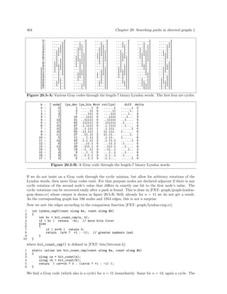 Chapter 20: Searching paths in directed graphs ‡

404
0:
1:
2:
3:
4:
5:
6:
7:
8:
9:
10:
11:
12:
13:
14:
15:
16:
17:

......1
.....11
....111
...1111
..11111
..11.11
..1..11
..1.111
.11.111
.111111
.1.1111
.1.1.11
...1.11
...1..1
...11.1
..111.1
..1.1.1
....1.1

......1
...1..1
...11.1
..111.1
..1.1.1
..1.111
.11.111
.111111
.1.1111
.1.1.11
...1.11
...1111
..11111
..11.11
..1..11
.....11
....111
....1.1

......1
...1..1
...11.1
..111.1
..11111
.111111
.11.111
..1.111
..1.1.1
....1.1
....111
...1111
.1.1111
.1.1.11
...1.11
..11.11
..1..11
.....11

......1
...1..1
...11.1
....1.1
..1.1.1
..111.1
..11111
..11.11
..1..11
..1.111
.11.111
.111111
.1.1111
.1.1.11
...1.11
...1111
....111
.....11

......1
...1..1
...1.11
.1.1.11
.1.1111
.111111
.11.111
..1.111
..1.1.1
..111.1
...11.1
....1.1
....111
.....11
..1..11
..11.11
..11111
...1111

......1
.....11
....111
....1.1
..1.1.1
..111.1
...11.1
...1..1
...1.11
...1111
..11111
..11.11
..1..11
..1.111
.11.111
.111111
.1.1111
.1.1.11

Figure 20.5-A: Various Gray codes through the length-7 binary Lyndon words. The ﬁrst four are cycles.
k
0
1
2
3
4
5
6
7
8
9
10
11
12
13
14
15
16
17

:
:
:
:
:
:
:
:
:
:
:
:
:
:
:
:
:
:
:

[ node]
[
0]
[
1]
[
3]
[
7]
[
13]
[
17]
[
15]
[
10]
[
16]
[
11]
[
5]
[
14]
[
6]
[
12]
[
8]
[
4]
[
9]
[
2]

lyn_dec lyn_bin #rot rot(lyn)
1 ......1 0
......1
3 .....11 0
.....11
7 ....111 0
....111
15 ...1111 0
...1111
31 ..11111 0
..11111
63 .111111 0
.111111
47 .1.1111 0
.1.1111
23 ..1.111 1
.1.111.
55 .11.111 1
11.111.
27 ..11.11 2
11.11..
11 ...1.11 2
.1.11..
43 .1.1.11 2
.1.11.1
13 ...11.1 0
...11.1
29 ..111.1 0
..111.1
19 ..1..11 3
..11..1
9 ...1..1 0
...1..1
21 ..1.1.1 3
.1.1..1
5 ....1.1 3
.1.1...

diff delta
......1 0
.....1. 1
....1.. 2
...1... 3
..1.... 4
.1..... 5
..1.... 4
......1 0
1...... 6
.....1. 1
1...... 6
......1 0
.1..... 5
..1.... 4
....1.. 2
..1.... 4
.1..... 5
......1 0

Figure 20.5-B: A Gray code through the length-7 binary Lyndon words.
If we do not insist on a Gray code through the cyclic minima, but allow for arbitrary rotations of the
Lyndon words, then more Gray codes exist. For that purpose nodes are declared adjacent if there is any
cyclic rotation of the second node’s value that diﬀers in exactly one bit to the ﬁrst node’s value. The
cyclic rotations can be recovered easily after a path is found. This is done in [FXT: graph/graph-lyndongray-demo.cc] whose output is shown in ﬁgure 20.5-B. Still, already for n = 11 we do not get a result.
As the corresponding graph has 186 nodes and 1954 edges, this is not a surprise.
Now we sort the edges according to the comparison function [FXT: graph/lyndon-cmp.cc]
1
2
3
4
5
6
7
8
9
10

int lyndon_cmp0(const ulong &a, const ulong &b)
{
int bc = bit_count_cmp(a, b);
if ( bc ) return -bc; // more bits first
else
{
if ( a==b ) return 0;
return (a>b ? +1 : -1); // greater numbers last
}
}

where bit_count_cmp() is deﬁned in [FXT: bits/bitcount.h]:
1
2
3
4
5
6

static inline int bit_count_cmp(const ulong &a, const ulong &b)
{
ulong ca = bit_count(a);
ulong cb = bit_count(b);
return ( ca==cb ? 0 : (ca>cb ? +1 : -1) );
}

We ﬁnd a Gray code (which also is a cycle) for n = 11 immediately. Same for n = 13, again a cycle. The

 
