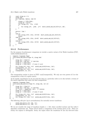 Algorithms for programmers ideas and source code 