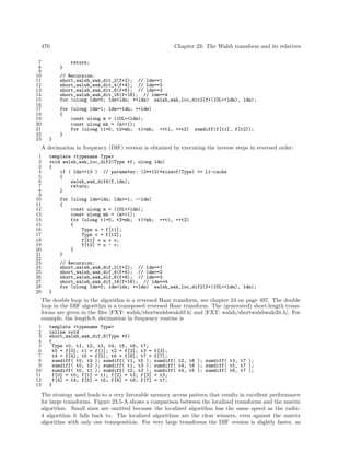 Algorithms for programmers ideas and source code 