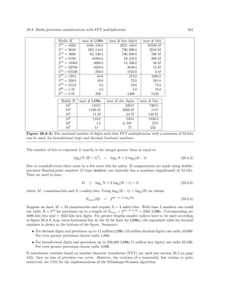 Algorithms for programmers ideas and source code 