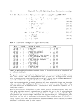 Algorithms for programmers ideas and source code 