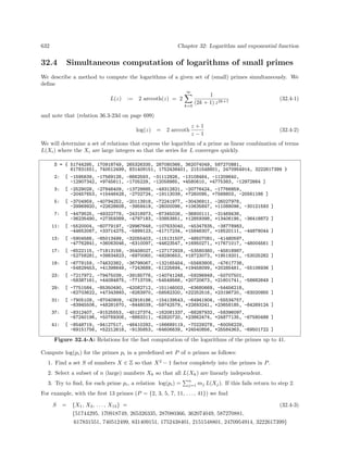 Algorithms for programmers ideas and source code 