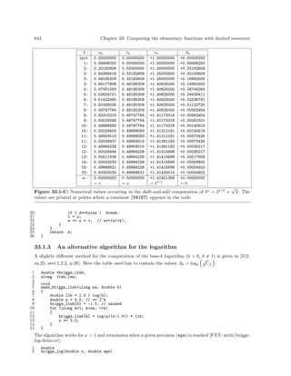 Algorithms for programmers ideas and source code 