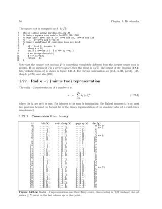 58

Chapter 1: Bit wizardry

√
The square root is computed as d · 1/ d:
1
2
3
4
5
6
7
8
9
10
11
12
13

static inline ulong sqrt2adic(ulong d)
// Return square root modulo 2**BITS_PER_LONG
// Must have: d==1 mod 8 or d==4 mod 32, d==16 mod 128
//
... d==4**k mod 4**(k+3)
// Result undefined if condition does not hold
{
if ( 0==d ) return 0;
ulong s = 0;
while ( 0==(d&1) ) { d >>= 1; ++s; }
d *= invsqrt2adic(d);
d <<= (s>>1);
return
d;
}

Note that the square root modulo 2n is something completely diﬀerent from the integer square root in
√
general. If the argument d is a perfect square, then the result is ± d. The output of the program [FXT:
bits/bit2adic-demo.cc] is shown in ﬁgure 1.21-A. For further information see [213, ex.31, p.213], [135,
chap.6, p.126], and also [208].

1.22

Radix −2 (minus two) representation

The radix −2 representation of a number n is
∞

tk (−2)k

n =

(1.22-1)

k=0

where the tk are zero or one. For integers n the sum is terminating: the highest nonzero tk is at most
two positions beyond the highest bit of the binary representation of the absolute value of n (with two’s
complement).

1.22.1

Conversion from binary
k:
0:
1:
2:
3:
4:
5:
6:
7:
8:
9:
10:
11:
12:
13:
14:
15:
16:
17:
18:
19:
20:
21:
22:
23:
24:
25:
26:
27:
28:
29:
30:
31:

bin(k)
.......
......1
.....1.
.....11
....1..
....1.1
....11.
....111
...1...
...1..1
...1.1.
...1.11
...11..
...11.1
...111.
...1111
..1....
..1...1
..1..1.
..1..11
..1.1..
..1.1.1
..1.11.
..1.111
..11...
..11..1
..11.1.
..11.11
..111..
..111.1
..1111.
..11111

m=bin2neg(k)
.......
......1
....11.
....111
....1..
....1.1
..11.1.
..11.11
..11...
..11..1
..1111.
..11111
..111..
..111.1
..1..1.
..1..11
..1....
..1...1
..1.11.
..1.111
..1.1..
..1.1.1
11.1.1.
11.1.11
11.1...
11.1..1
11.111.
11.1111
11.11..
11.11.1
11...1.
11...11

g=gray(m)
.......
......1
....1.1
....1..
....11.
....111
..1.111
..1.11.
..1.1..
..1.1.1
..1...1
..1....
..1..1.
..1..11
..11.11
..11.1.
..11...
..11..1
..111.1
..111..
..1111.
..11111
1.11111
1.1111.
1.111..
1.111.1
1.11..1
1.11...
1.11.1.
1.11.11
1.1..11
1.1..1.

dec(g)
0 <=
1 <=
5
4
2
3 <=
19
18
20
21
17
16
14
15
7
6
8
9
13
12
10
11 <=
75
74
76
77
73
72
70
71
79
78

0
1
5

21

Figure 1.22-A: Radix −2 representations and their Gray codes. Lines ending in ‘<=N’ indicate that all
values ≤ N occur in the last column up to that point.

 