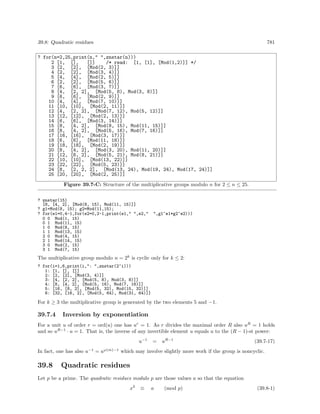 Algorithms for programmers ideas and source code 