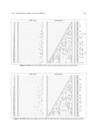 Algorithms for programmers ideas and source code 