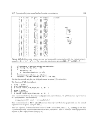 Algorithms for programmers ideas and source code 