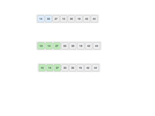 Algorithm in computer science