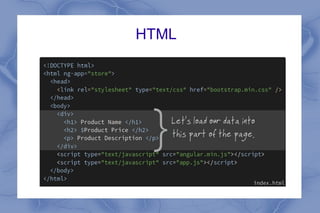 HTML
 