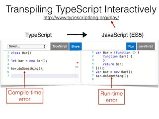 Transpiling TypeScript Interactively 
http://www.typescriptlang.org/play/
TypeScript JavaScript (ES5)
Compile-time  
error
Run-time  
error
 