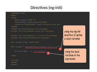 Directives (ng-init)
 
